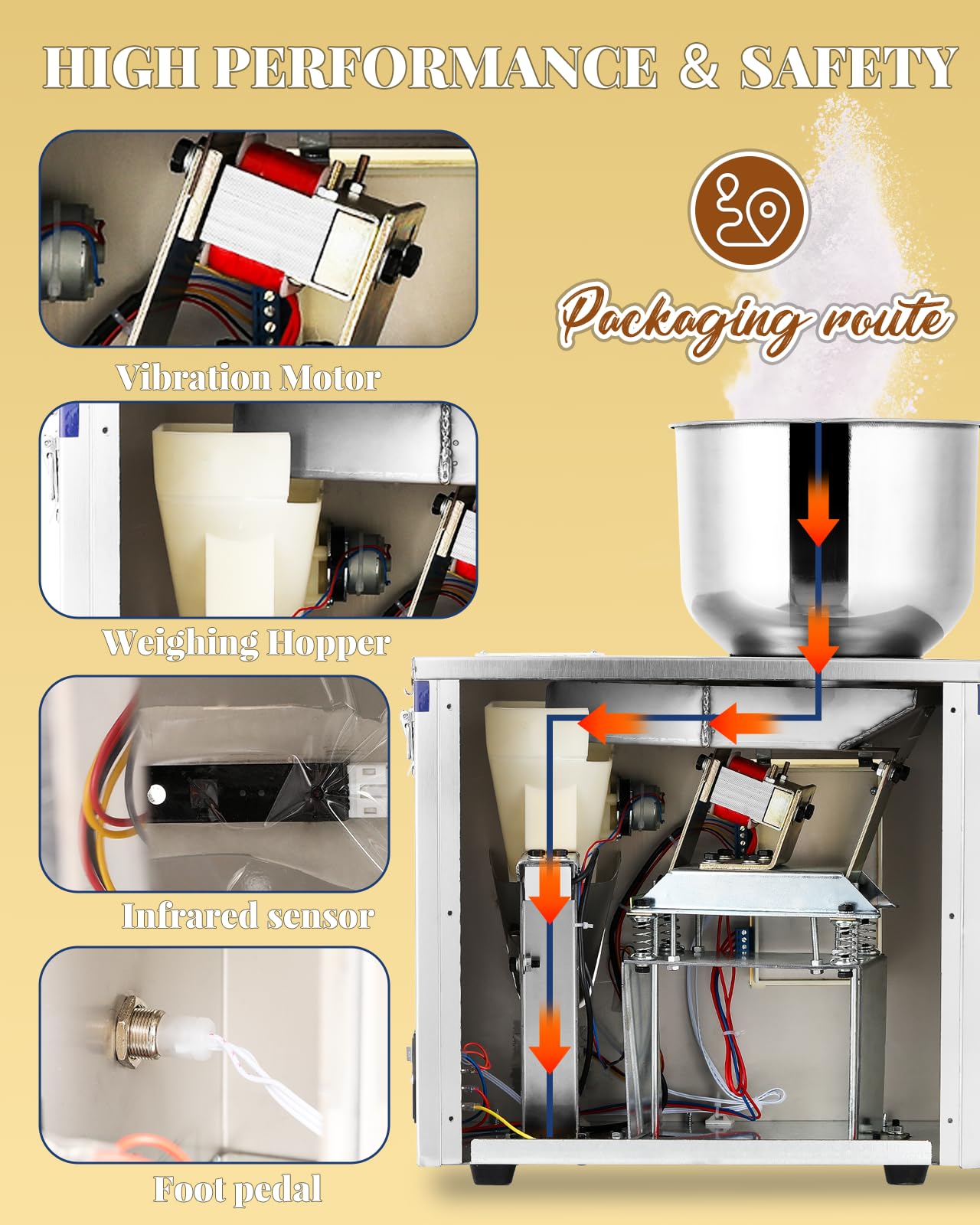 Hanchen Powder Filling Machine 1-50g Particle Weighing Filling Machine Automatic Powder Filling Filler for Tea granules Seeds Grains Powder Glitters with Foot Pedal 110v