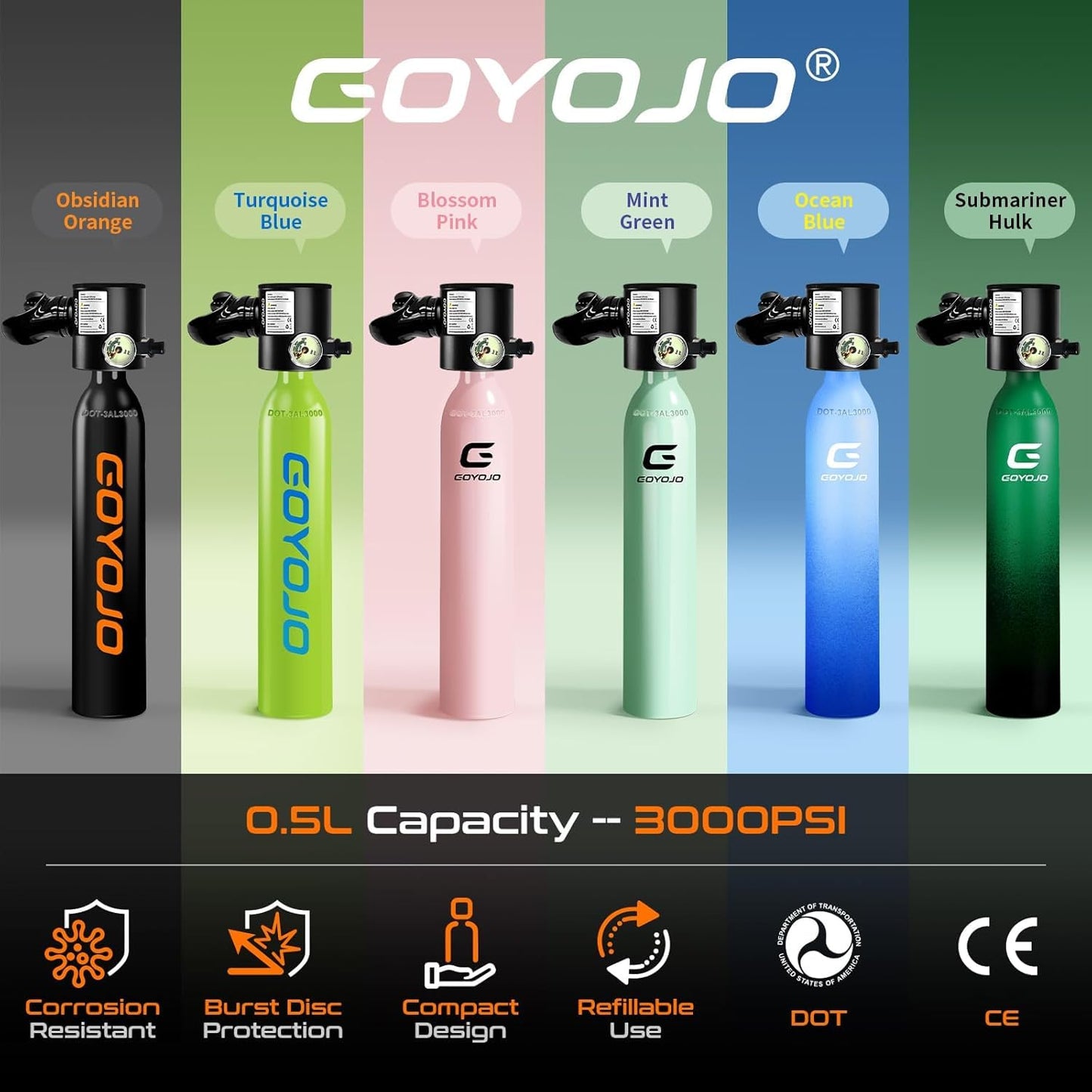 GOYOJO Mini Scuba Tank Set, 2 Pack 0.5L Portable Diving Tank with Electric Air Compressor, 3000 PSI Refillable Scuba Cylinder Kit
