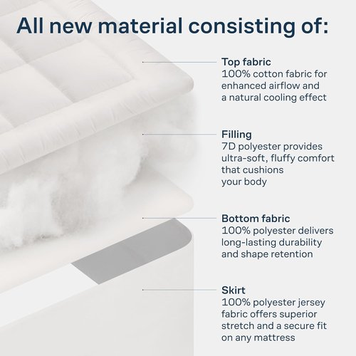 Cloud-Like Twin Mattress Topper - 100% Cotton Cooling Mattress Pad for Ultimate Comfort - Breathable Design, White