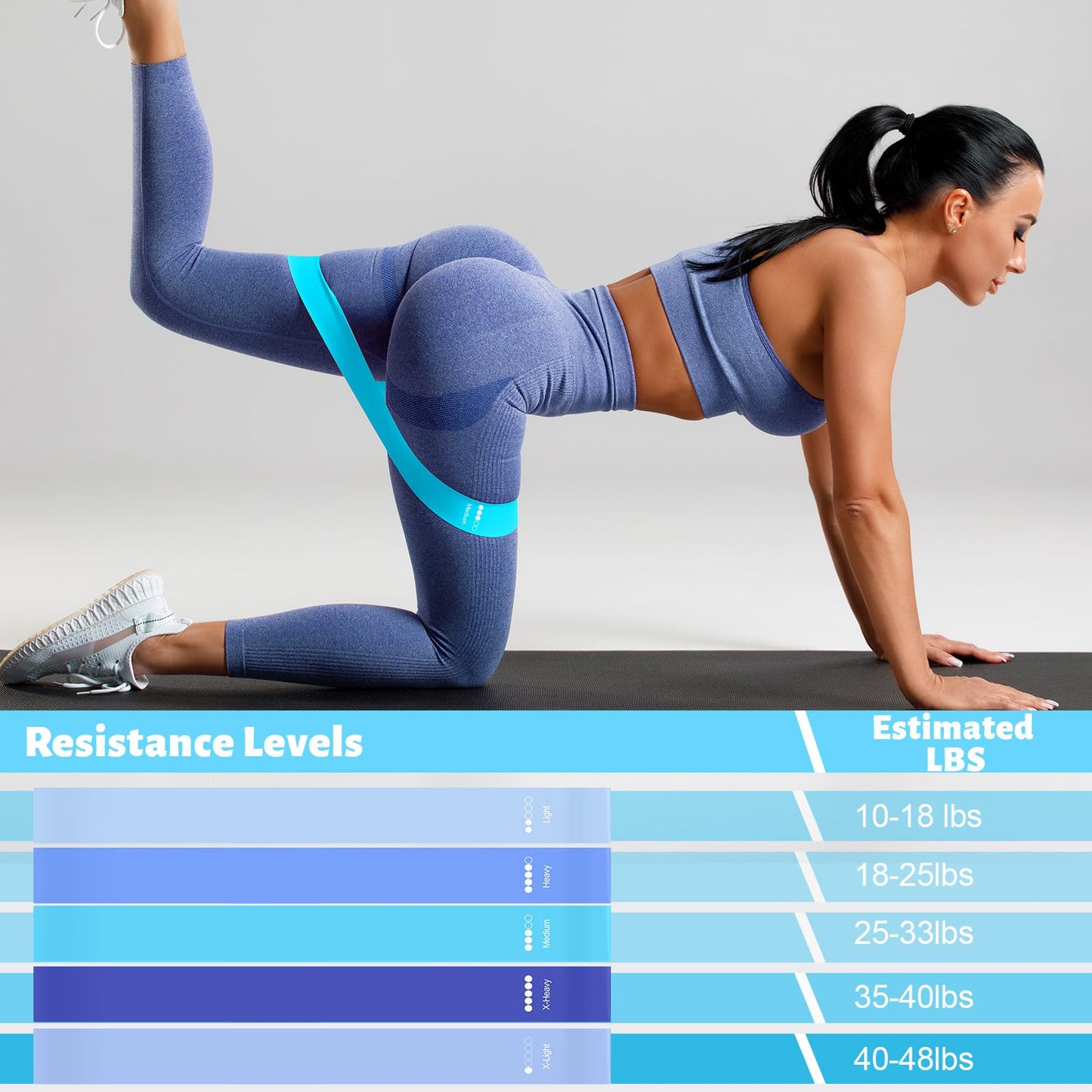 RoundFunny Pilates Ring Circle Set 18 Pcs Exercise Equipment Accessories for Women Workouts Pilates Ball Stretching Strap Magic Circle Yoga Ring Gym Back Bag Resistance Band Anti Slip Socks (Blue)