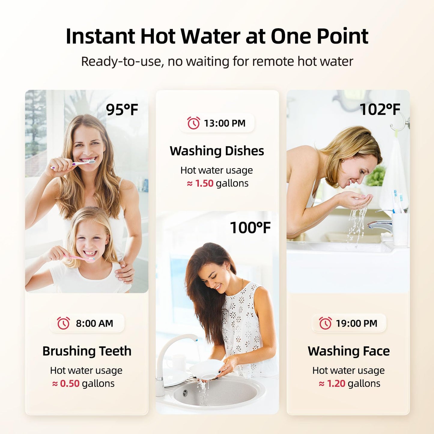 MIZUDO Electric Hot Water Heater Tank 10 Gallon with Small Hot Water Heater 1.5 Gallon