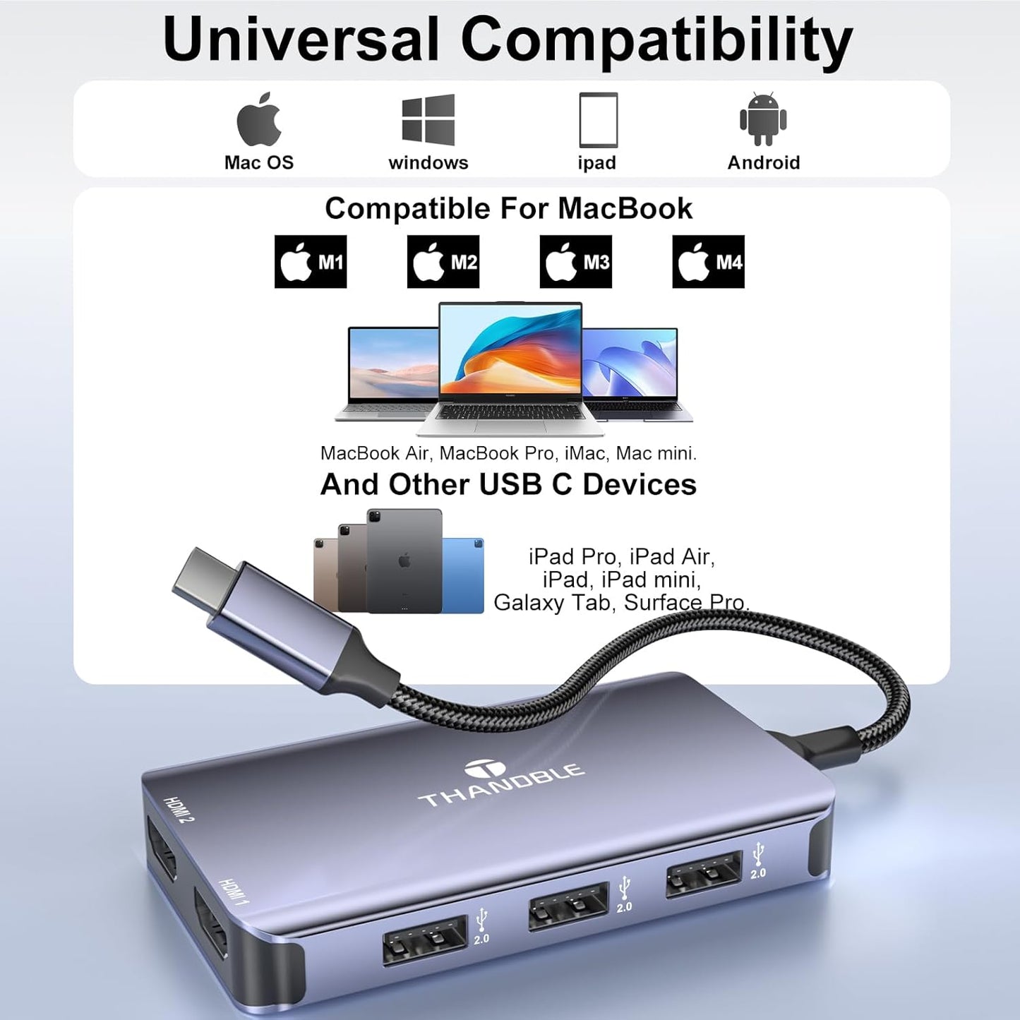 THANDBLE 6 1 3*USB-A 100W USB C to Dual HDMI Adapter, in Docking Station Dual Monitor, Data Ports, PD, HDMI Splitter