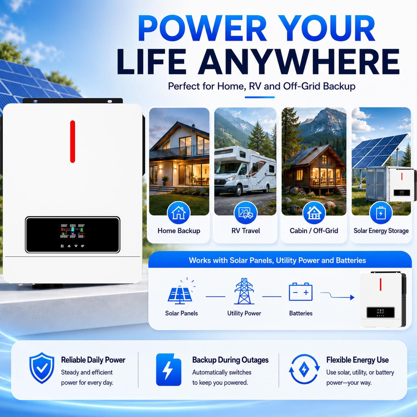 SWIPOWER 3600W Hybrid Solar Inverter - 24V DC to 110V AC Pure Sine Wave, Built-in 120A MPPT Controller, Dustproof & Easy Installation for Home Backup, RV, Off-Grid Use