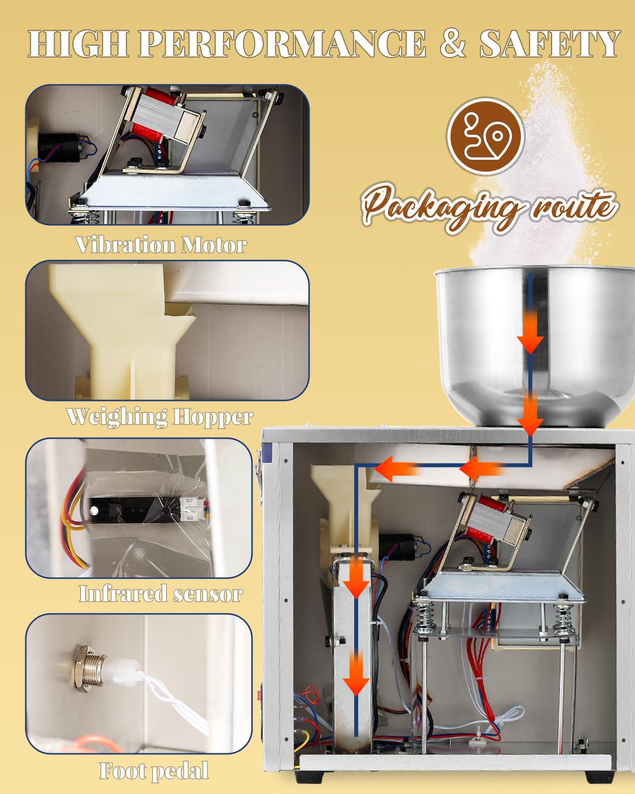 Hanchen Powder Filling Machine 1-20g Powder Packing Machine Automatic Particle Weighing Filling Machine Filler for Tea granules Seeds Grains Powder Glitters with Foot Pedal 110v