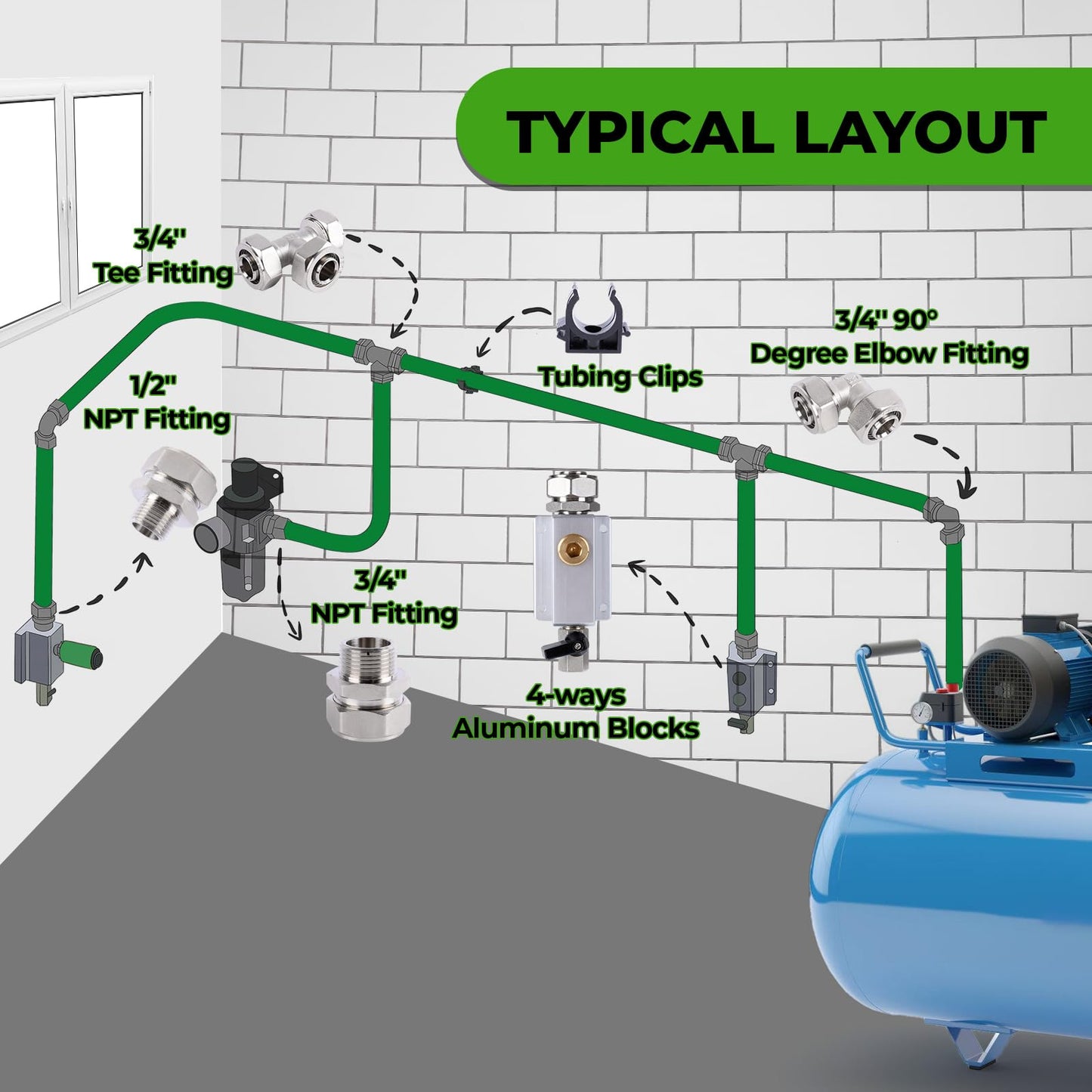 Shop Air Line Kit 3/4" × 200'&300' HDPE-Aluminum-HDPE Air Tubing, Compressed Air Line Kit for Air Compressor Accessories, Leak Proof& Easy to Install Air Compressor Kit