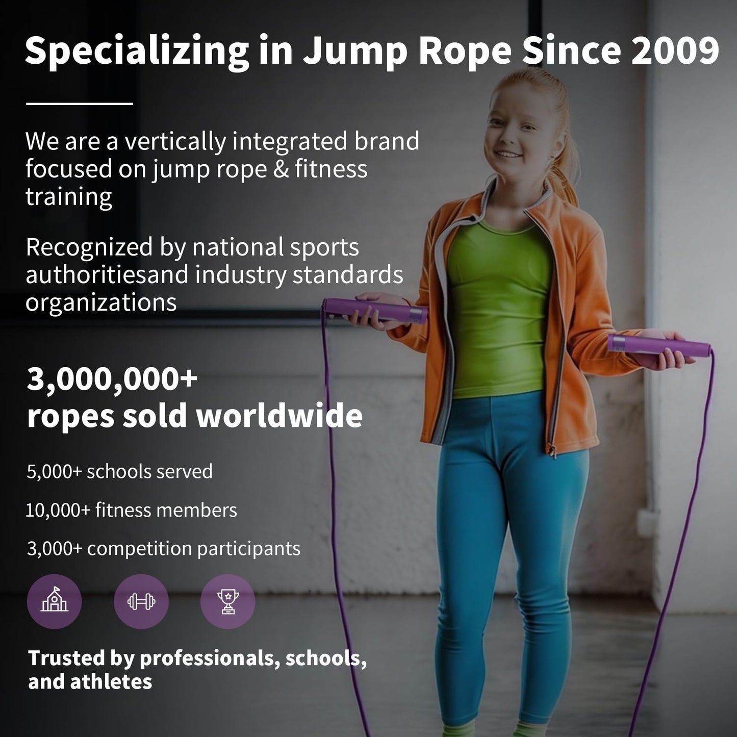 YUEDONG Adjustable Speed Jump Rope with Dual Ball Bearings - Tangle-Free Two-Section Skipping Rope, Ergonomic Thumb Groove Anti-Slip Handles with Transparent View Window for Men Women Kids Fitness Cardio Workout Beginners(Purple,2.8m)