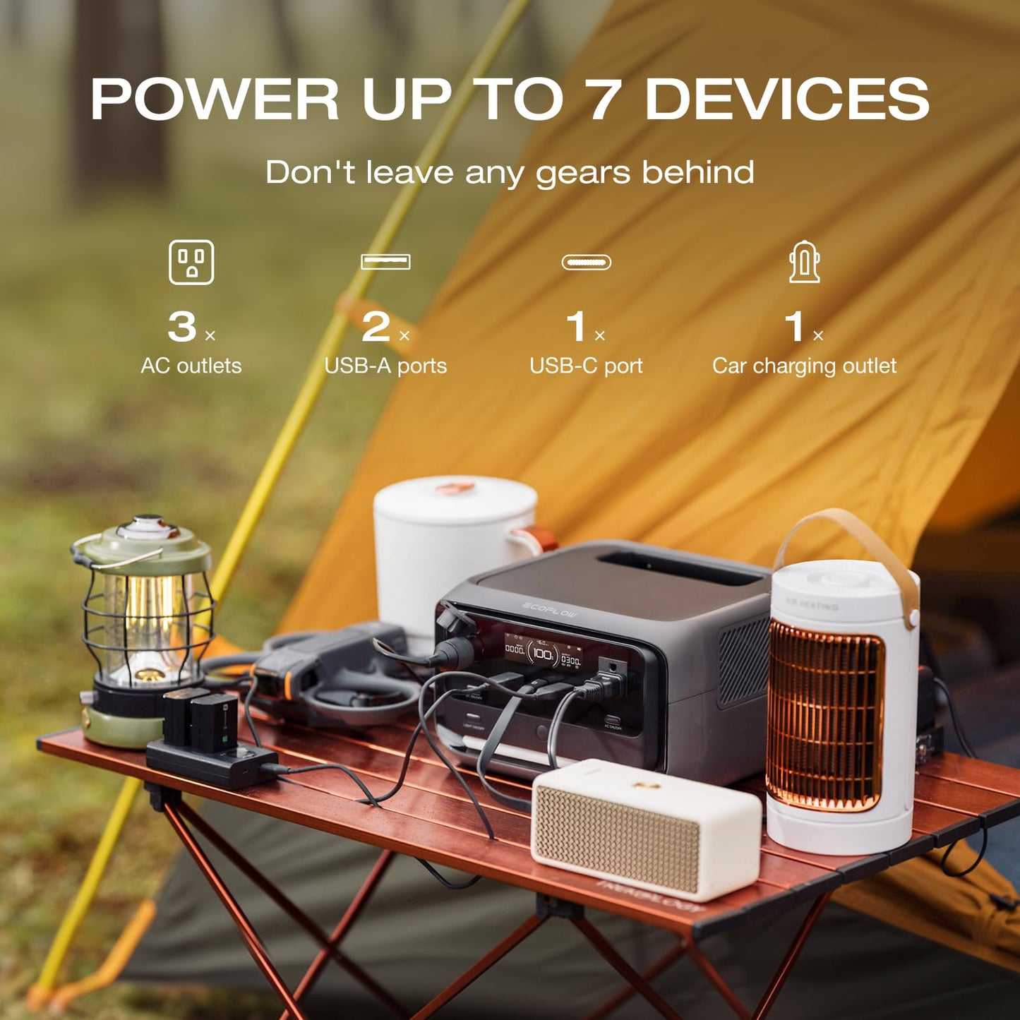 EF ECOFLOW Portable Power Station RIVER 3 Plus, 286Wh/12800mAh LiFePO4 Battery, 3 Up to 1200W AC Outlets, <10 MS UPS, Expandable to 858Wh, <30 dB Quiet, 1Hr Fast Charging Generator for Outdoor Camping