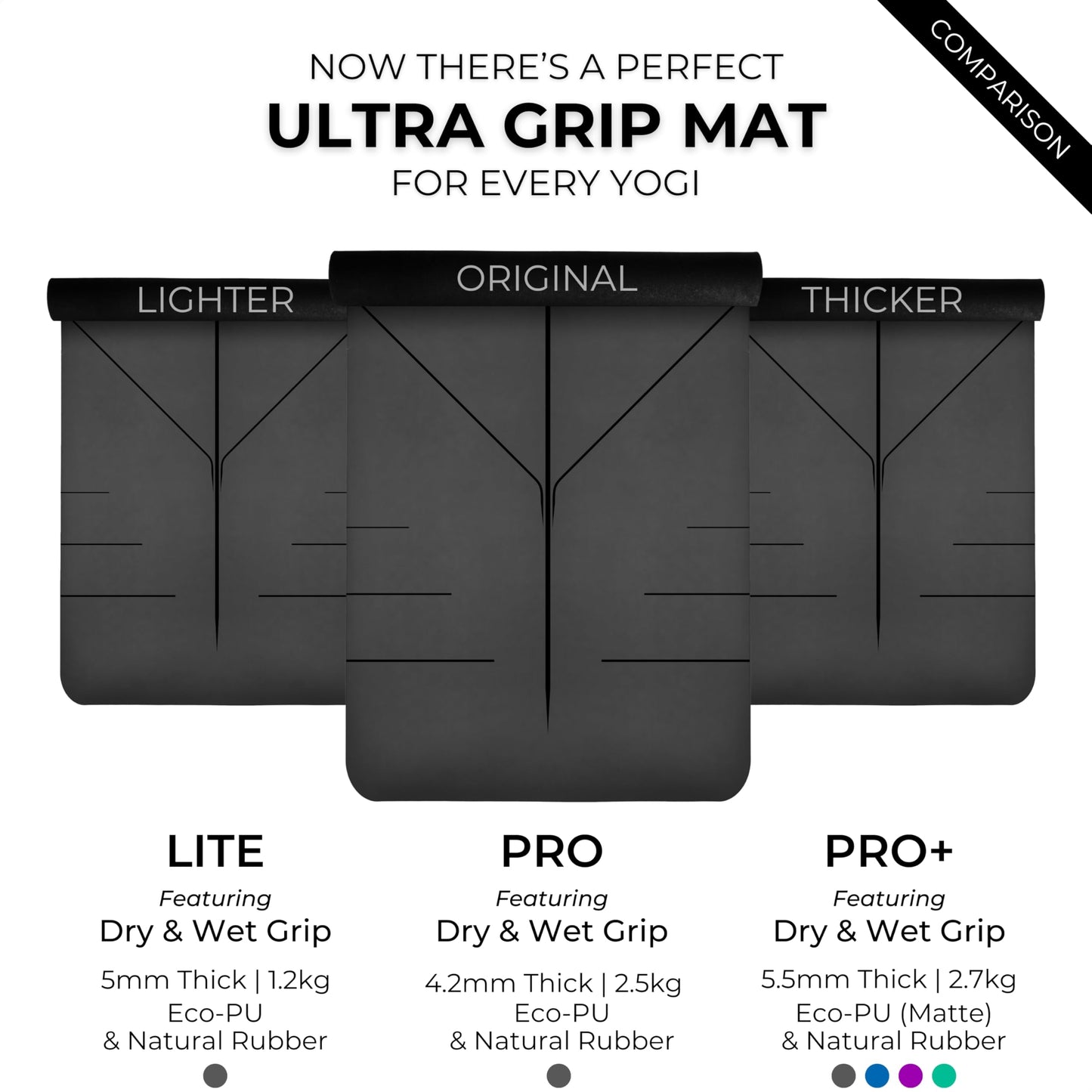 Plyopic. Ultra-Grip Pro Yoga Mat – EXTREME Non-Slip Performance - Dry & Wet Grip - Alignment Lines - Comfortable & Sweat Resistant - For Yoga, Pilates, Exercise, Workout, Bikram & Hot Yoga