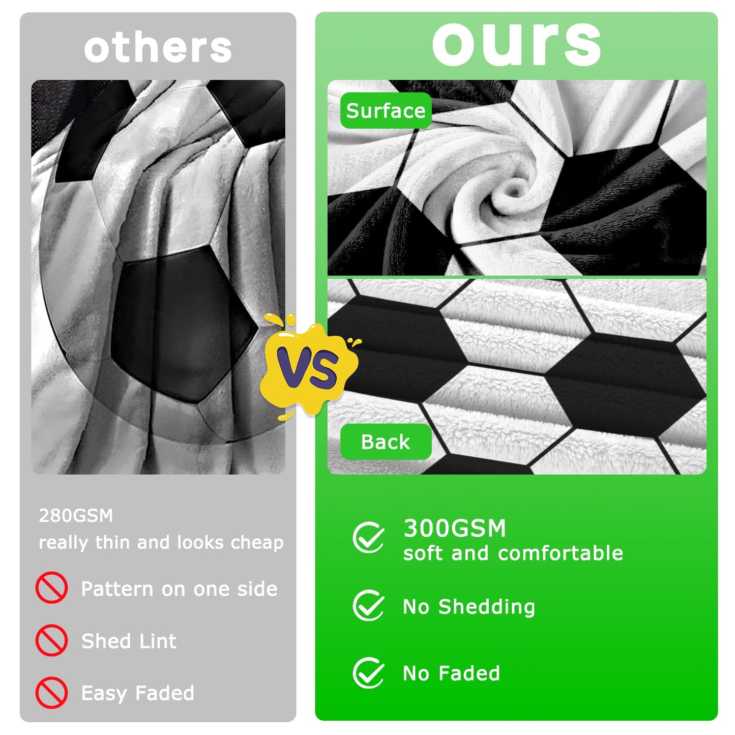 KING DARE Soccer Blanket, Soccer Gifts for Boys Girls 6-8-12, Unique Soccer Stuff Gifts for Soccer Lover, Soft Fleece Soccer Throw Blankets for Kids 50x60 Inch