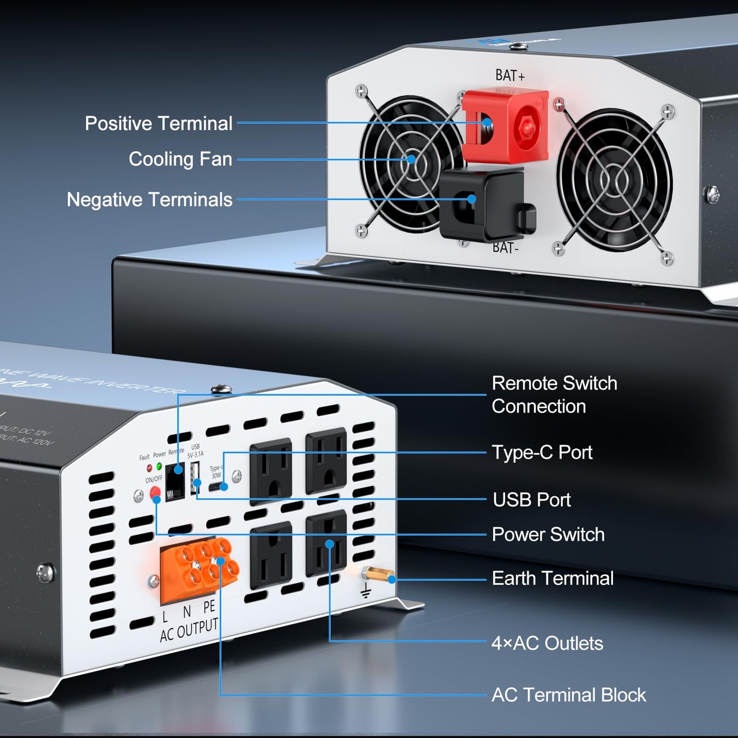 2000 Watts Pure Sine Wave Inverter 12V DC to 110V/120V AC Converter, 4000W Peak, LCD Remote Control, 4 AC Outlets, USB & Type-C – for RV, Truck, Off-Grid Solar, Emergency Power Backup