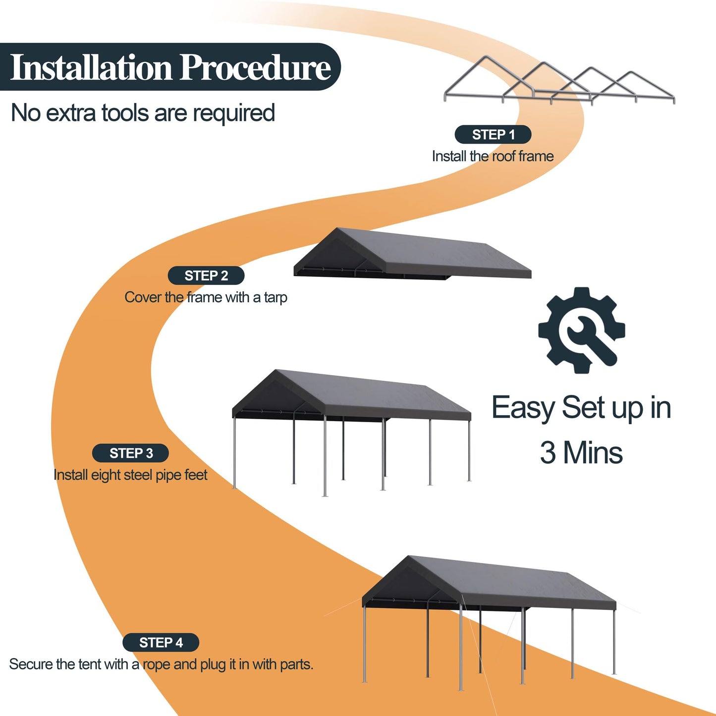 Shintenchi 10x20ft Heavy Duty Carport with UV&Wind Resistant Canopy,Portable Carport Garage Shelter with Stable Powder-Coated Steel Frame,Outdoor Carports for Car,Bike,Camp,Storage(Grey)