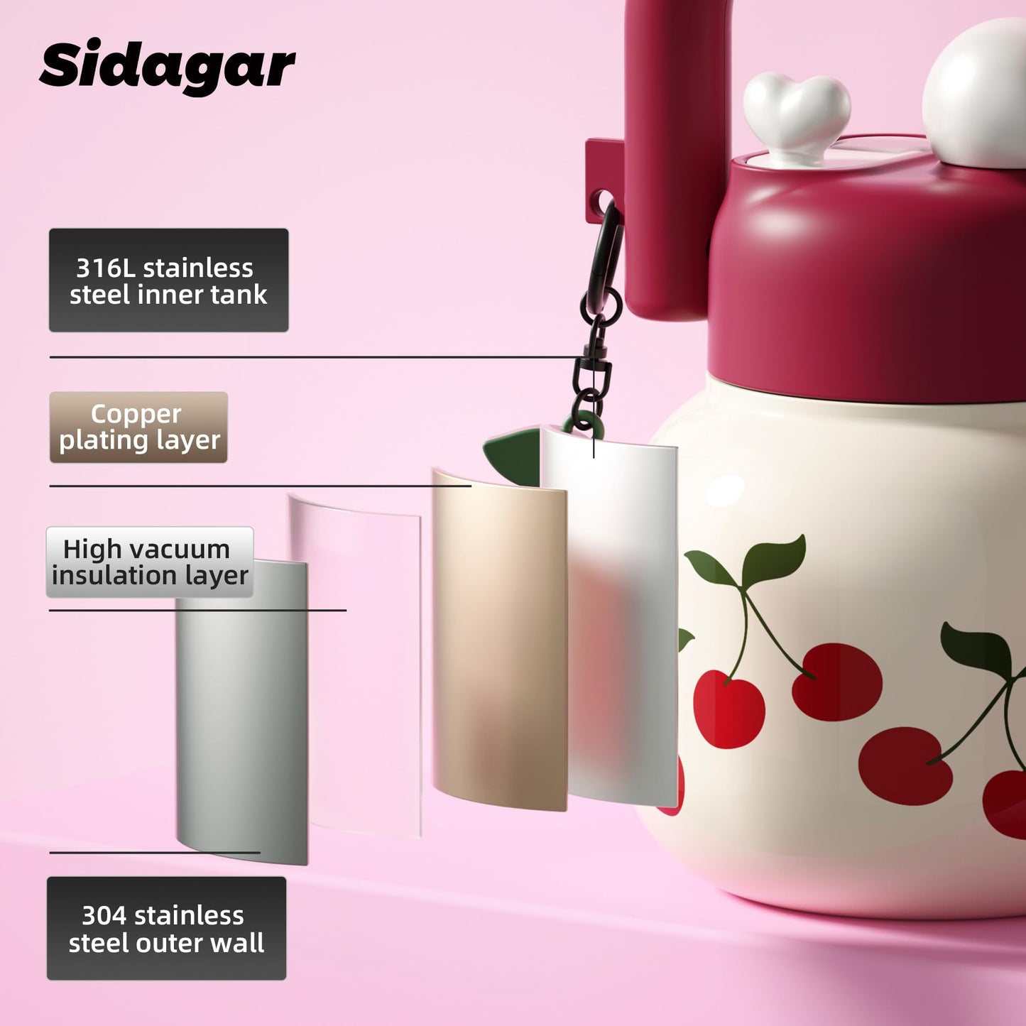 Sidagar 22 oz Tote Water Bottle with Straw and Carry Handle, Wide Mouth Vacuum Insulated Stainless Steel Tumbler, Travel Water Jug for Women Easy Carry, Cherry