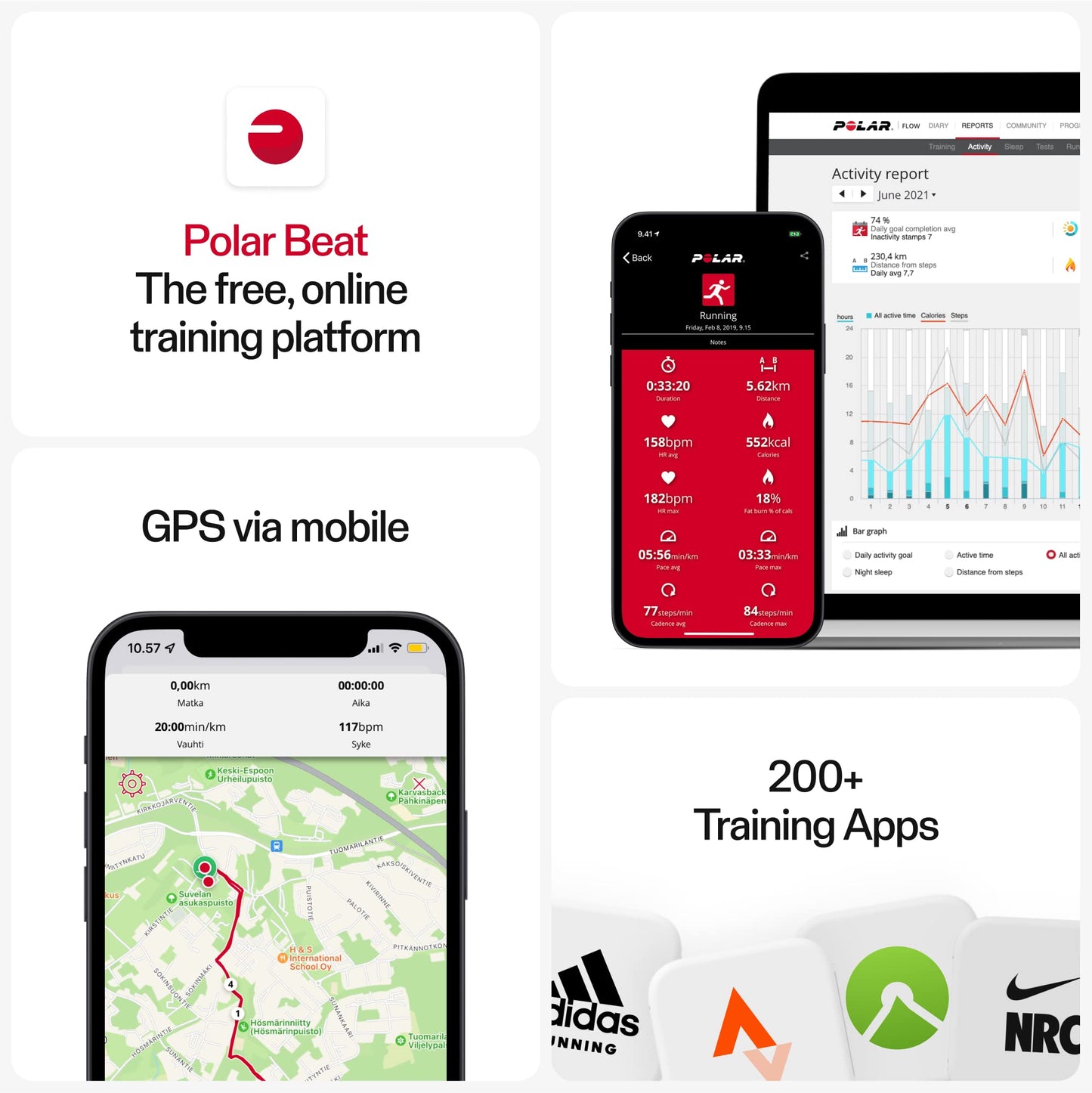 Polar H9 Heart Rate Sensor – ANT + / Bluetooth - Waterproof HR Monitor with Soft Chest Strap, XXS-S