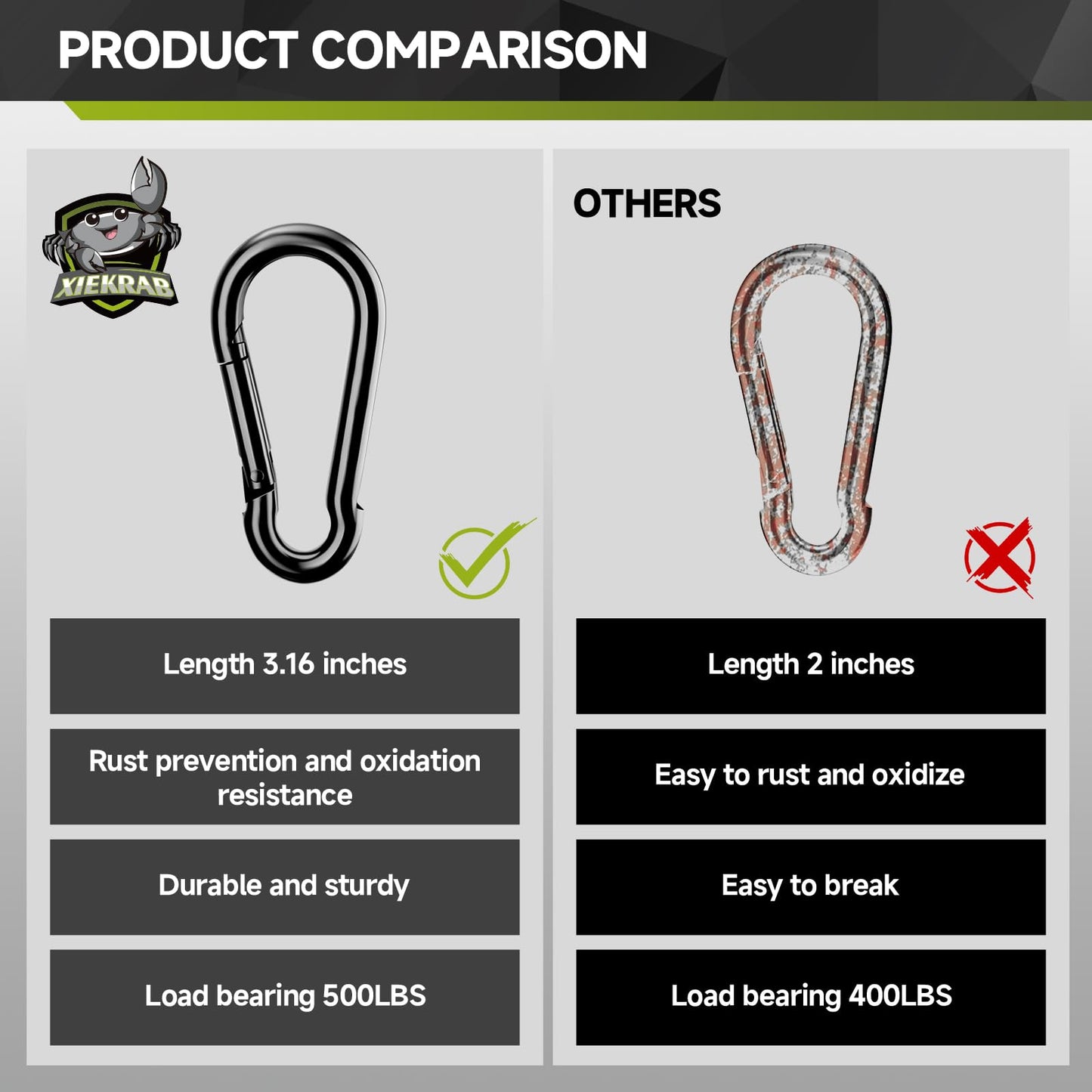 10Pcs Spring Snap Hooks, 3.16” Carabiner Clip, 500lbs Heavy Duty Rope Connector, Large Carabiners for Indoor & Outdoor, Hammock, Swing, Camping, Fishing, Hiking