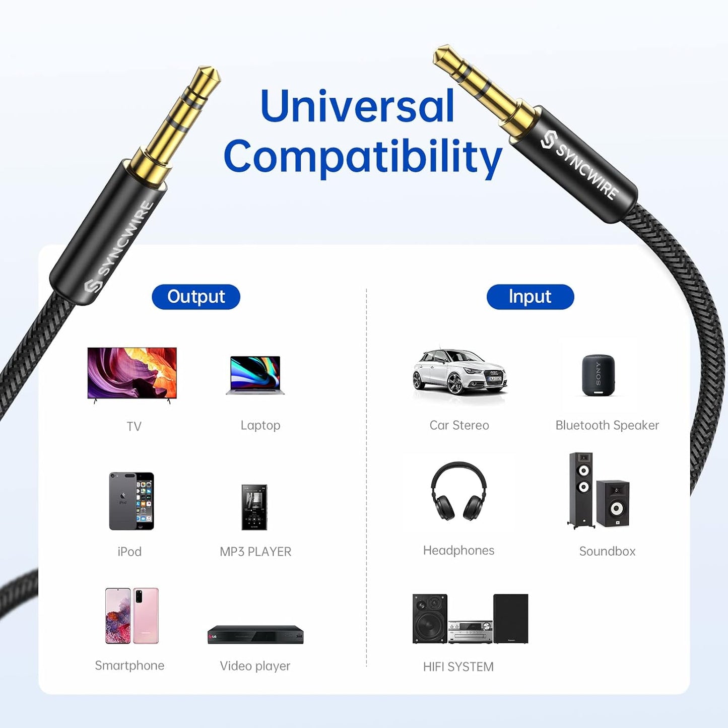 3.5mm (16.4ft/5m, SYNCWIRE Nylon Braided Aux Cable Hi-Fi Sound), Audio Auxiliary Input Adapter Male to Male AUX Cord