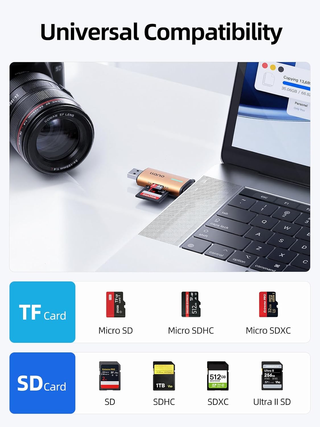 llano 2 1 3.0 17/16/15, Micro SD Card Reader, in USB C SD Card Reader Dual Slots Card Adapter, Memory Card Reader