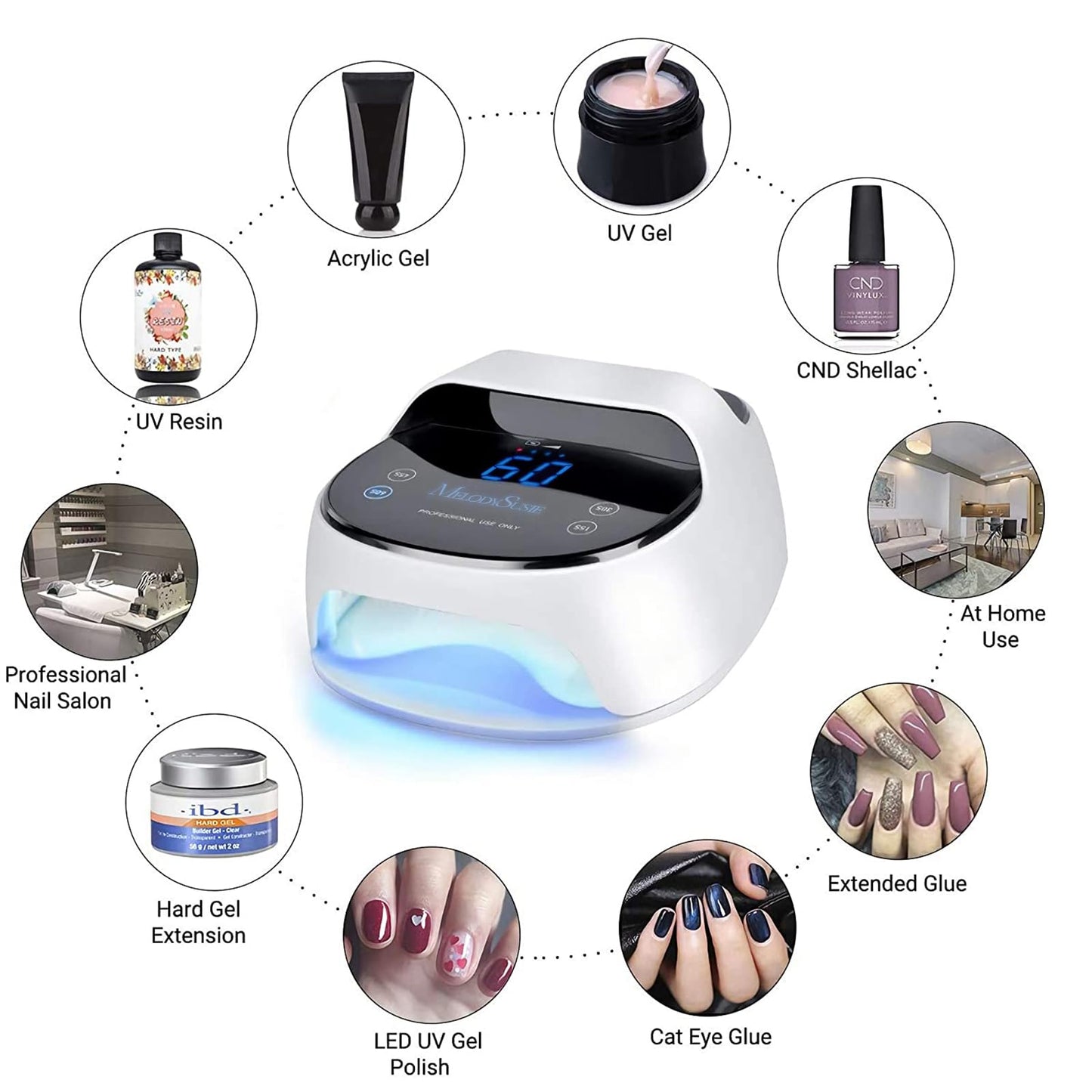 MelodySusie Professional Cordless UV Nail Lamp with Handle Design, S-Pro27I Rechargeable High Power LED Nail Dryer Cures All Gels, Especially Builder, Extension, Acrylic & Chrome Gel Polishes