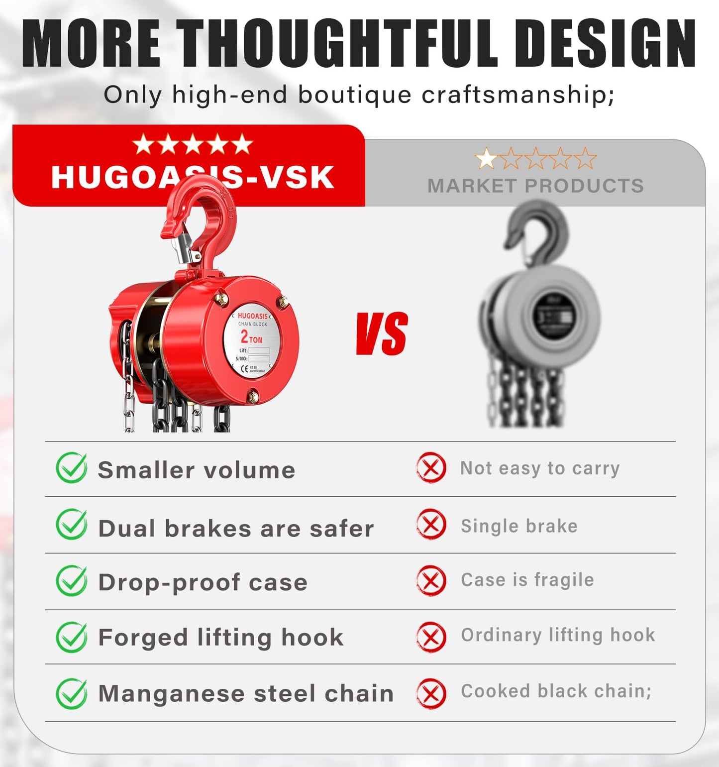 HUGOASIS Manual Chain Hoist 2 Ton 4400 Lbs Capacity 10ft with 2 Heavy Duty Hooks, Chain Fall Block for Warehouse Building Automotive Machinery,Red
