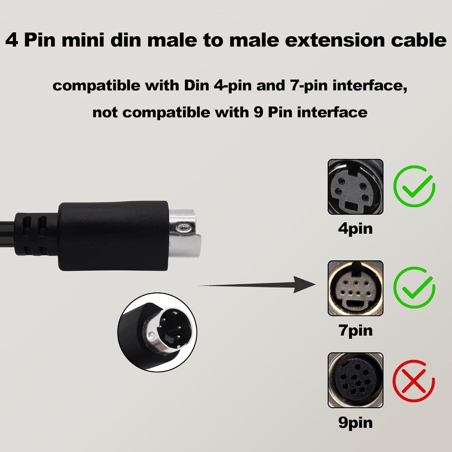 YARCHONN 4 4 -30cm S-Video Cable Mini Din Pin SVideo Y Splitter Extension Cable Pin Mini Din SVHS Y Splitter Lead Cord