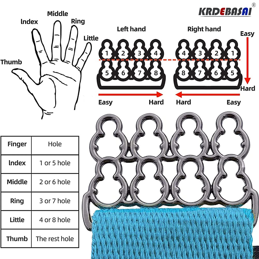Finger Exerciser,4 Resistance Levels Finger Strengthener for Hand Therapy, Rock Climbing - Relieve Pain for Arthritis, Carpal Tunnel, Hand Strengthener and Finger Strengthener
