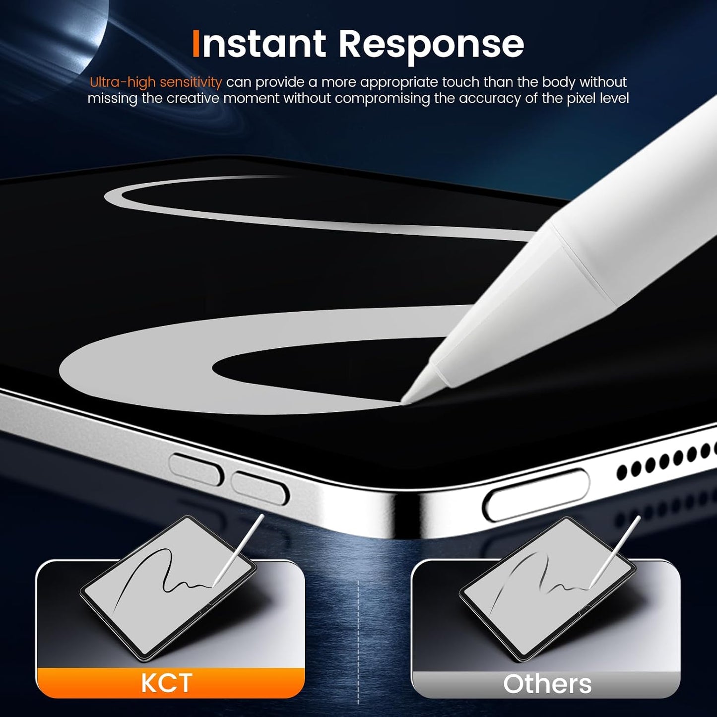 2 Pack A16 11th (2025)/ 10th (2022), KCT Tempered Glass Screen Protector Compatible with iPad Generation iPad