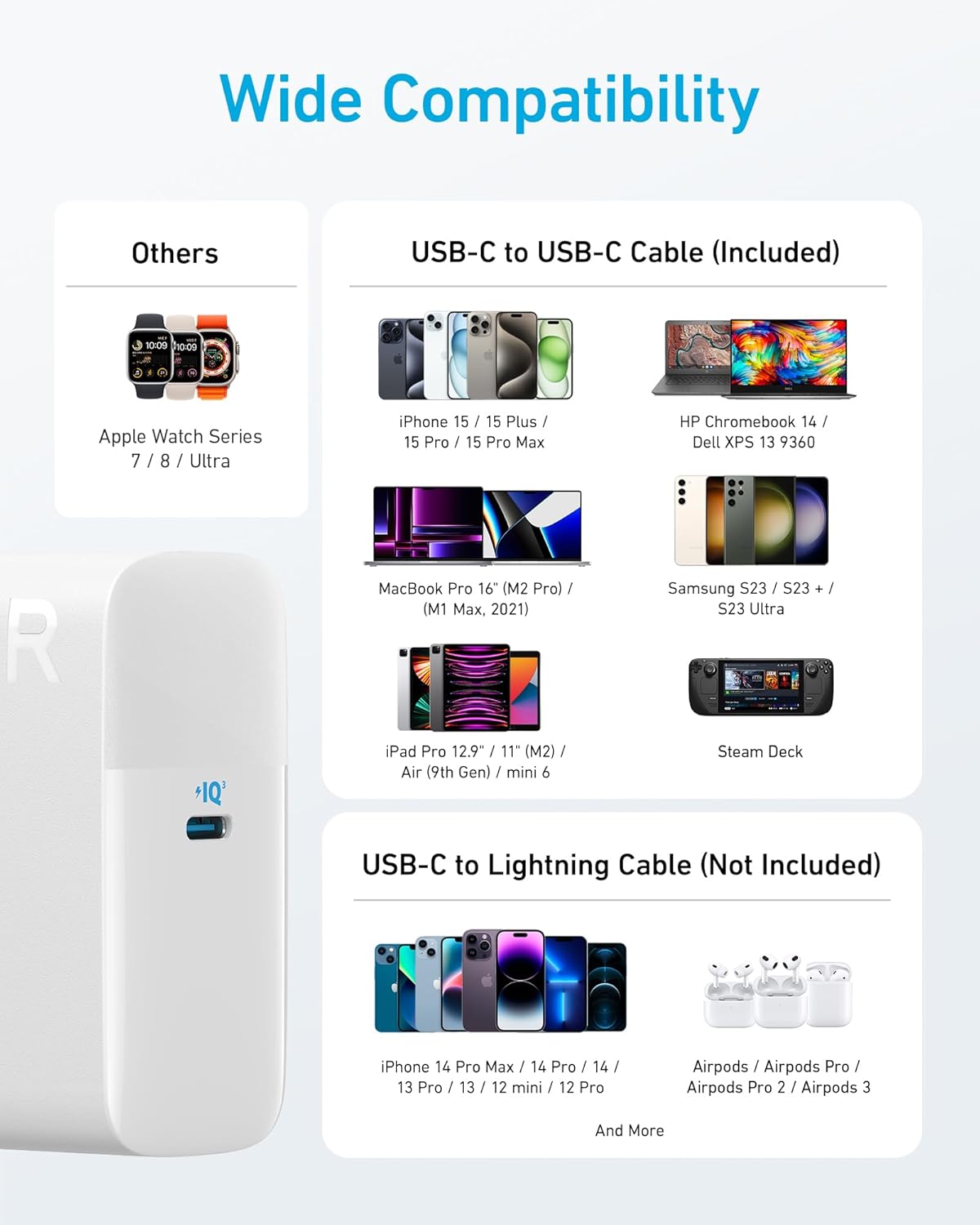 Anker 100W 5FT MacBook Pro Charger, Compact and Foldable USB C Charger for MacBook Air, Samsung Galaxy, iPad Pro