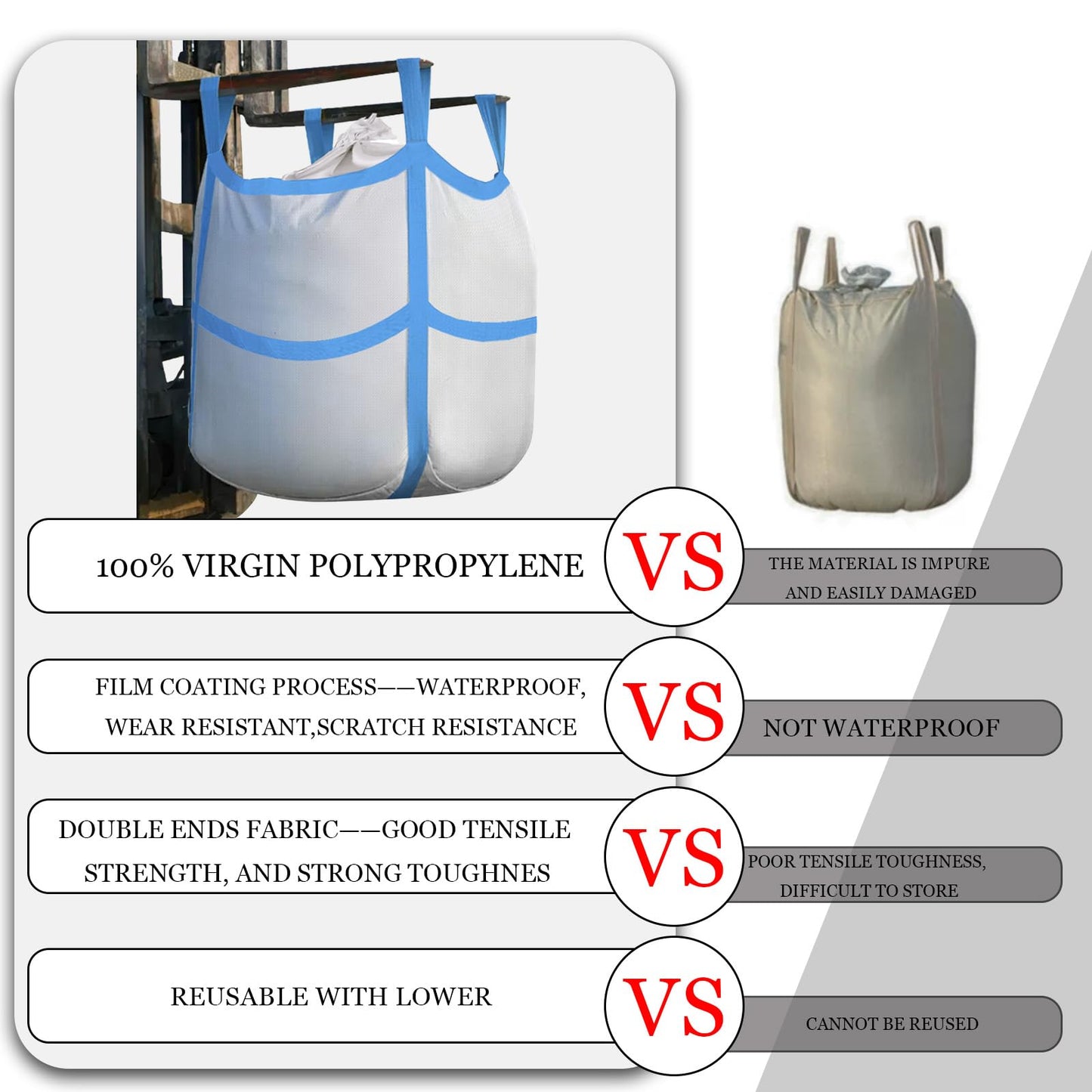 Aolikebao 10Pcs FIBC Bulk Bag,One Ton Bag, 35.4"L x 35.4"W x 43.3"H,3300lbs SWL Safty Factor 3:1,Woven Polypropylene Bags,Four Hanging,Duffle Top Flat X-Bottom