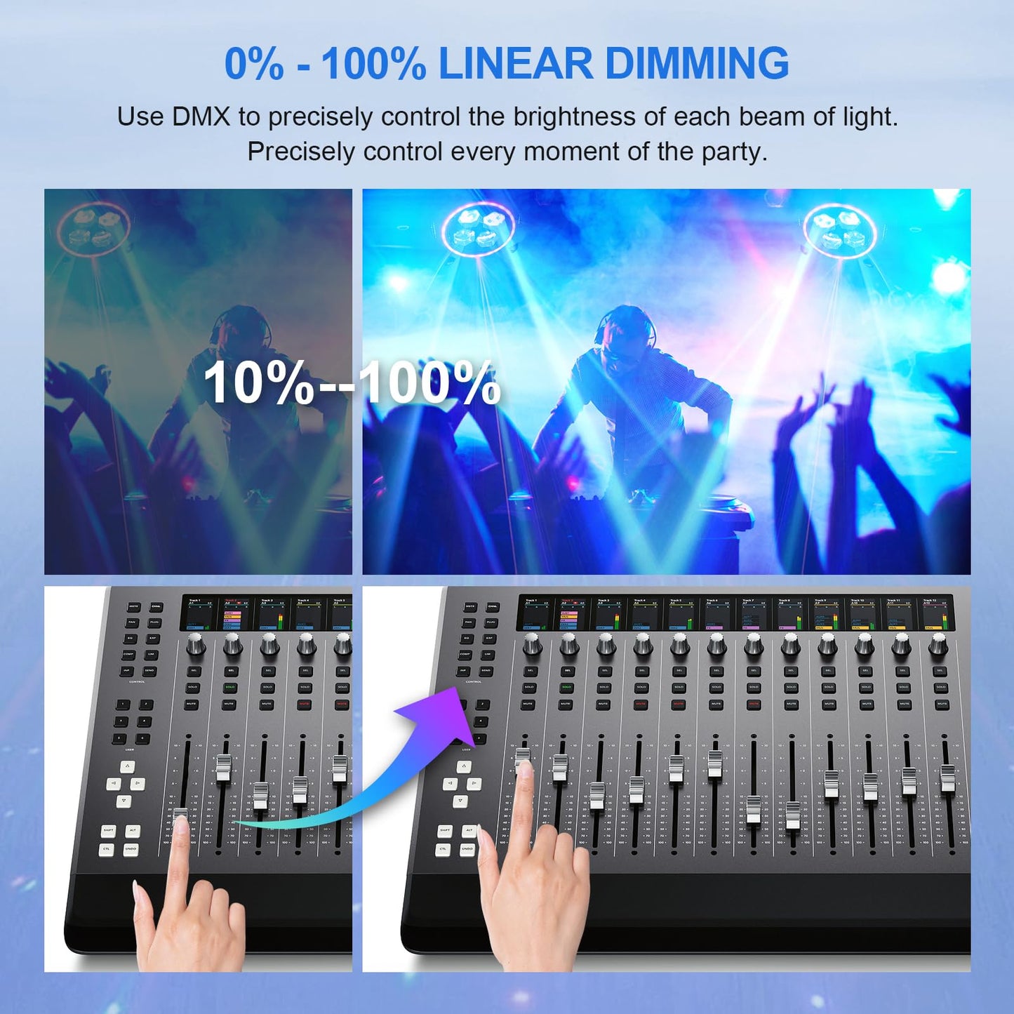 Moving Head DJ Lights, 150W RGBW LED Moving Head Lights, 6 Arms Party Light, 4 in 1 Bee-Eyes Effect Light, Red Green Starry, White & Amber Strobe, Support DMX-512 & Remote for Party Bar Disco Club DJ