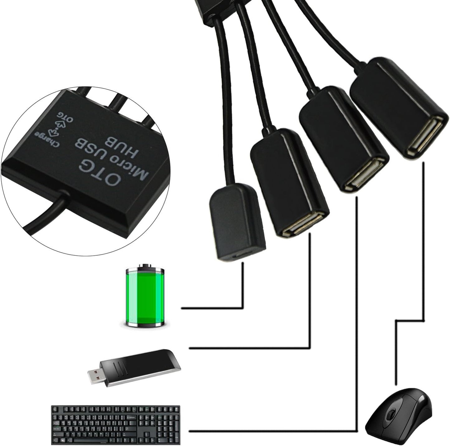cablecc 3 S5 i9600 Note3 N9000 Micro USB Host OTG Port Hub Adapter Cable with Power for Galaxy Cell Phone & Tablet