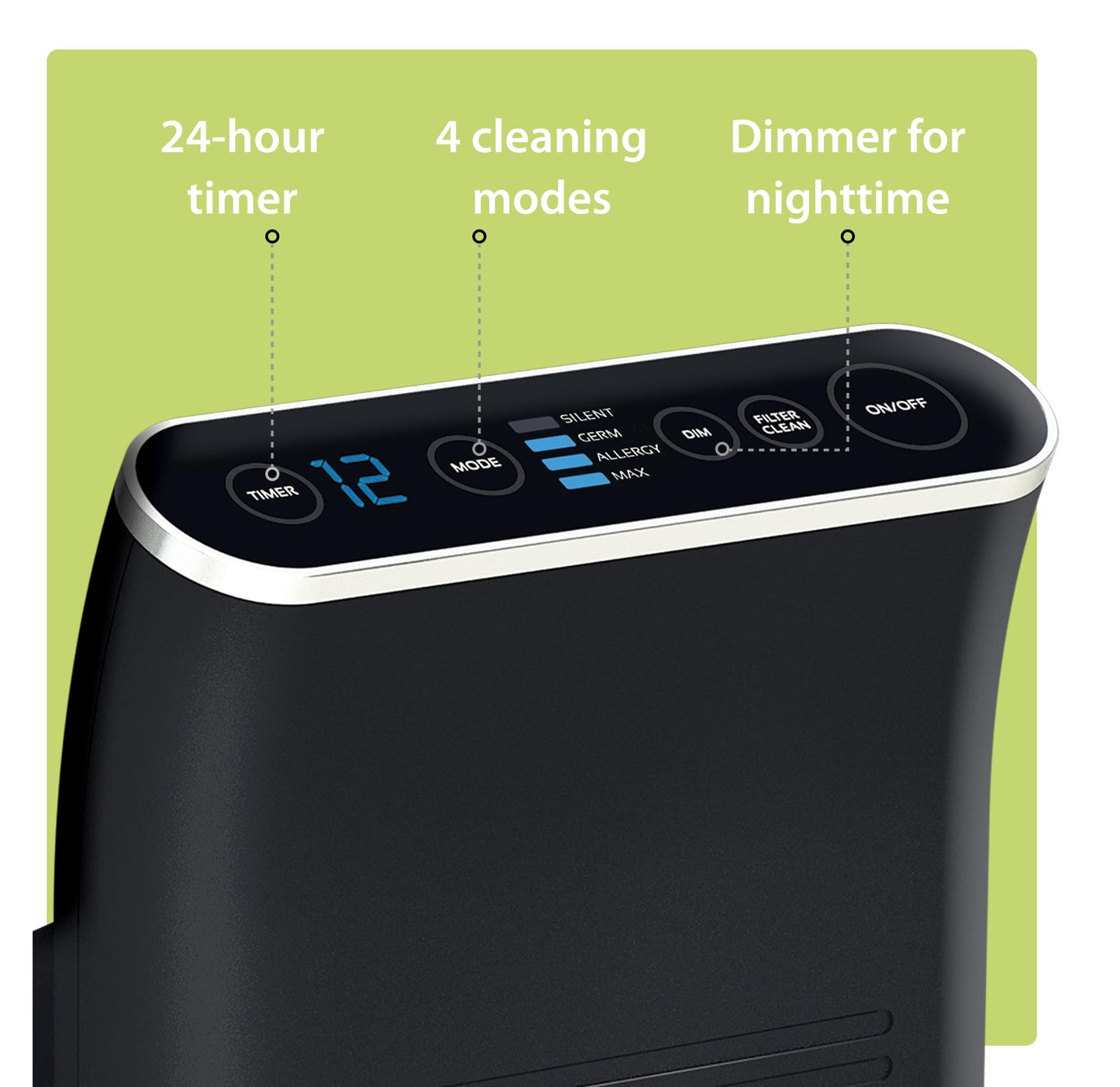 Ionic Pro Platinum (TA750) Air Purifier Tower, Never Replace Filters, Quiet Negative Ion Technology, Cleans Rooms Up to 800 sq ft