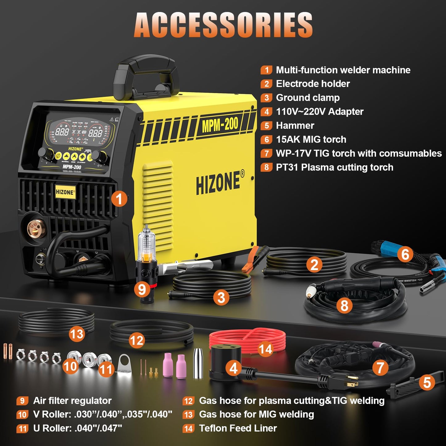 HIZONE Multifunctional Welders Plasma Cutter Combo 200A,8 in 1 Multiprocess Welder Gas MIG/PULSE MIG/MAG/Flux Gasless MIG/HF TIG/Stick/CUT/SPOT MIG 110/220V Dual Voltage Aluminum Welding Machine