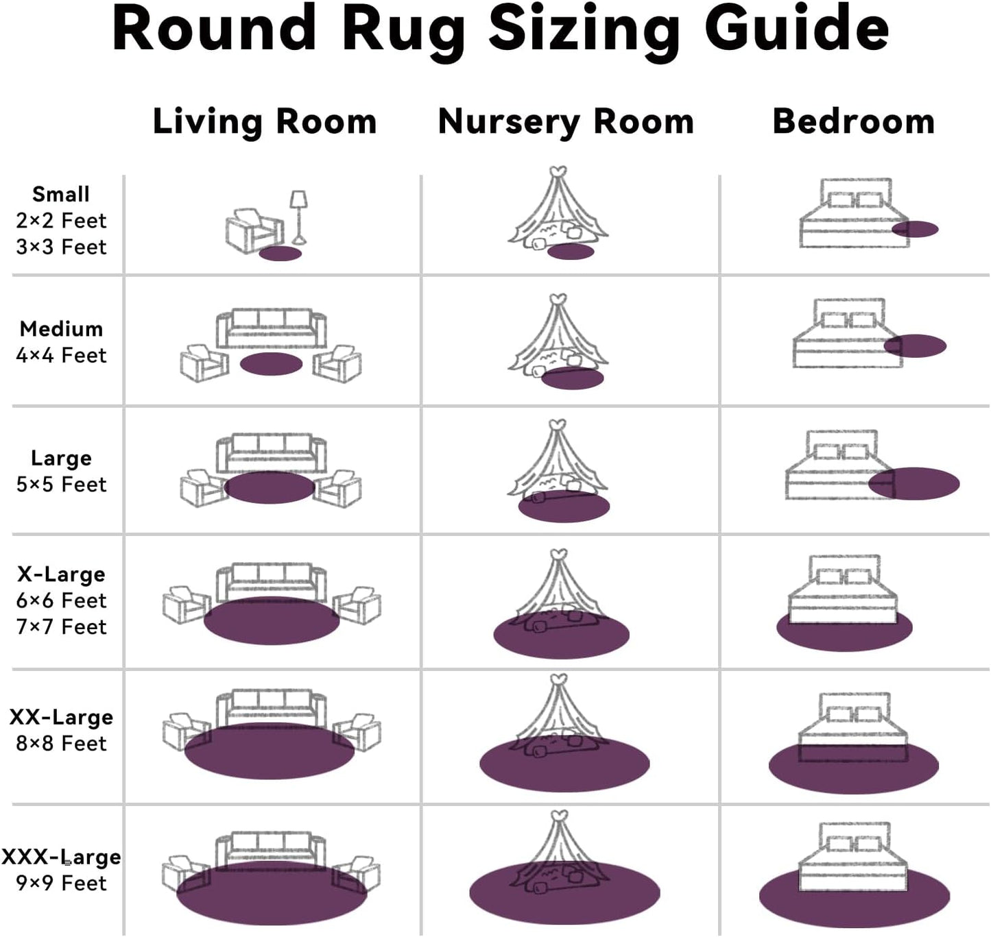 OLANLY Dark Purple Round Rug - Soft & Fluffy 4 ft Machine Washable Area Rug for Bedroom & Living Room Decor