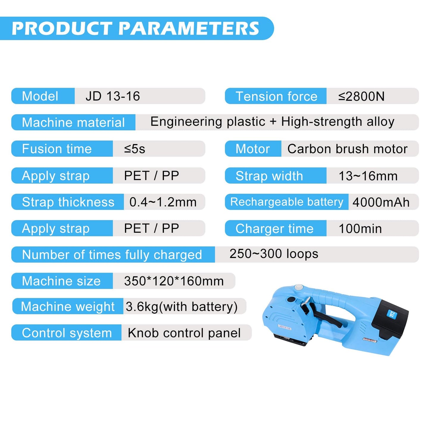 ZHONGMIN Electric Strapping Machine for 1/2"-5/8" PP/PET Straps, 2 x 4000mAh Battery Powered Automatic Banding Tool, All-in-One Portable Baler for Box and Pallet Packaging (JD13-16)