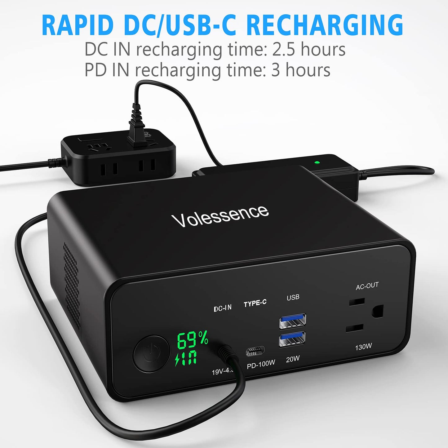 Volessence 40000mah Laptop Power Bank | AC/USB-C/USB-A Battery Backup for Laptops: MacBook Pro/iPad Pro/Dell/HP/Surface | Cameras: Canon/Nikon/DSLR/DJI Drones | Smart Devices: iPhone/Samsung