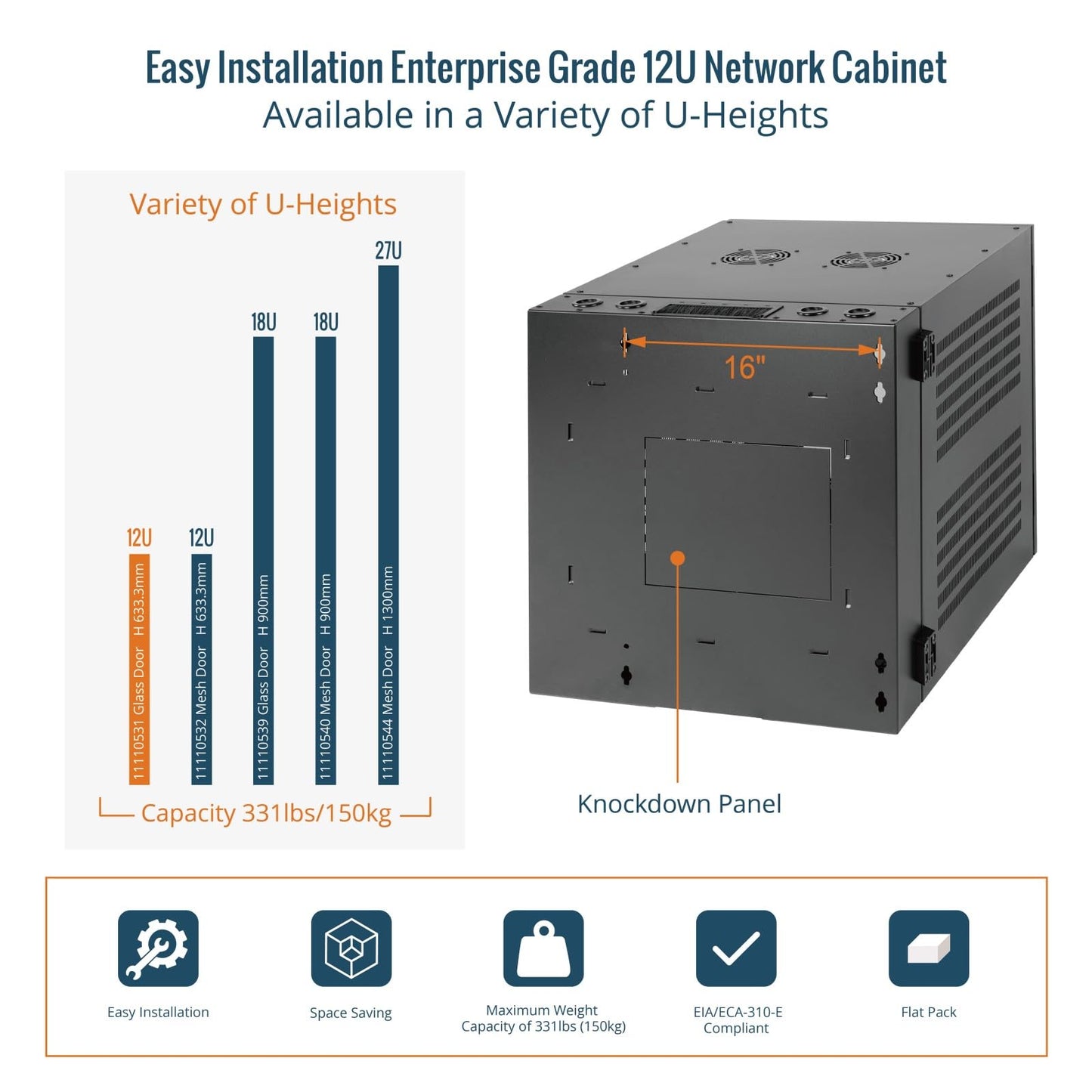 Tecmojo Enterprise-Grade 12U Swing-Out Wall Mount Network Cabinet,27.6inch Depth Server Cabinet, Load Bearing 331lbs (150 kg), Glass Door, 12U Rack for 19in Computer/AV/Data/IT Equipment
