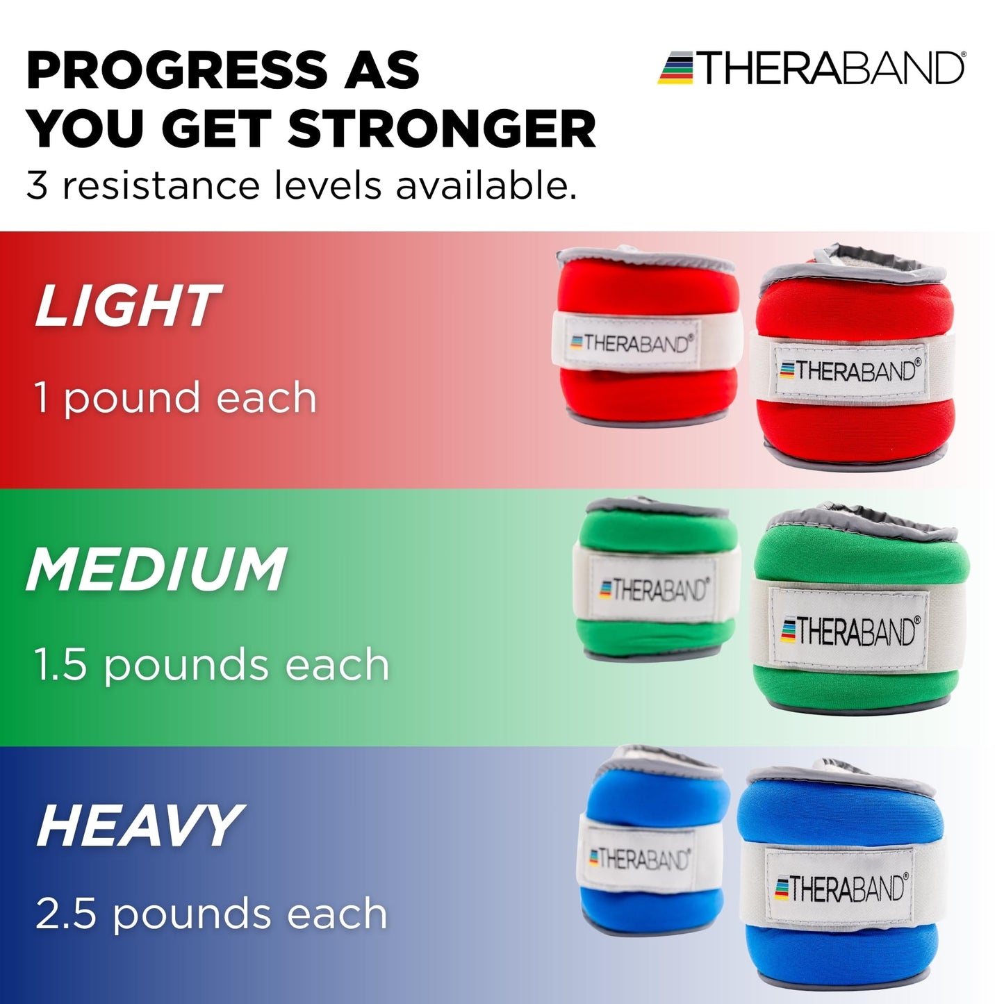 THERABAND Ankle Weights, Comfort Fit Wrist & Ankle Cuff Weight Set, Adjustable Walking Weights for Cardio, Home Workout, Ankle Strengthening & Physical Therapy, Blue, 2.5 lb. Each, Set of 2, 5 Pounds