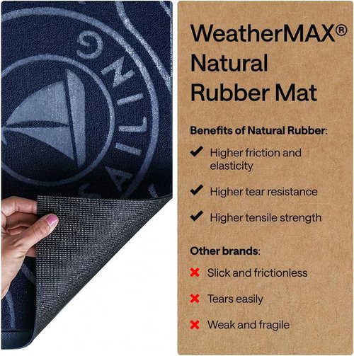 GORILLA GRIP Waterproof All-Season WeatherMAX Doormat - Natural Rubber, Stain & Fade Resistant, 29x17, Blue Sailing