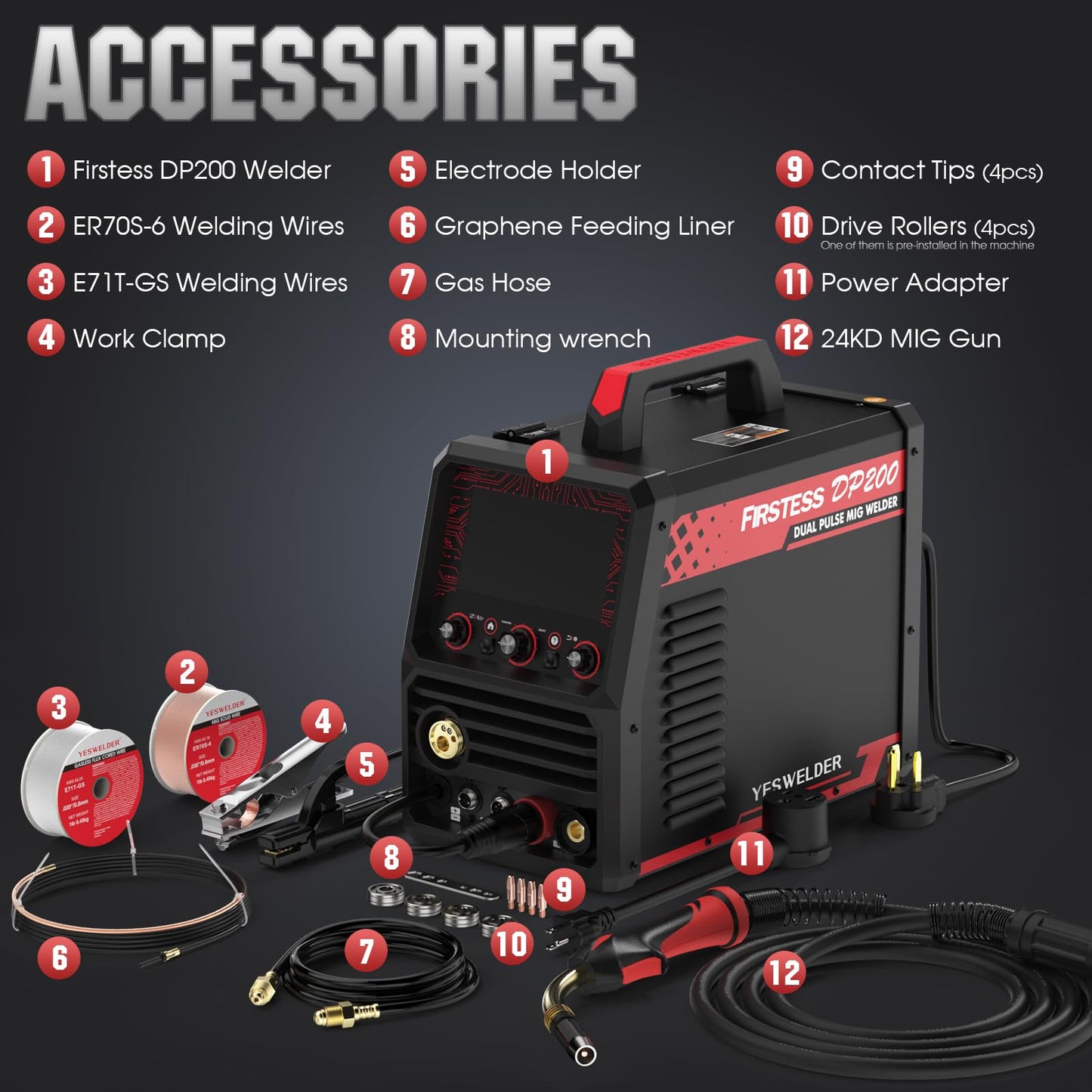 YESWELDER Multifunctional MIG Welder, Dual Pulsed 7-Inch LCD Screen 120V/240V, 6-In-1 MIG/Pulsed MIG/Flux Core/Spool Gun Compatible/Lift TIG/Stick Welding Machine DP200