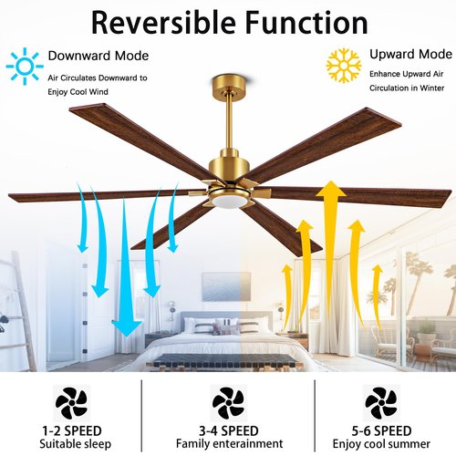 ducrew 72-Inch Ceiling Fan with Light and Remote Control, 6-Blade Wooden Fan for Large Rooms, Matte Gold Finish, Silent Reversible Motor