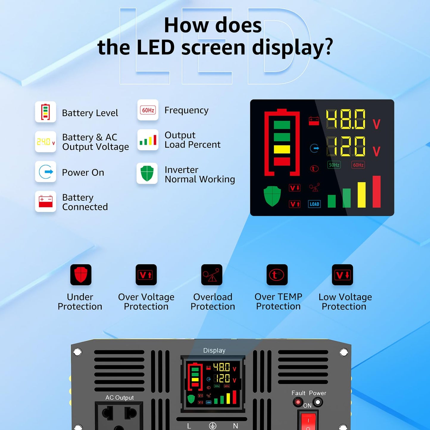 XWJNE 4000W Pure Sine Wave Power Inverter 48V DC to 120V AC Converter with LED Display and Remote Controller for Home, RV, Truck, Off-Grid Solar Power
