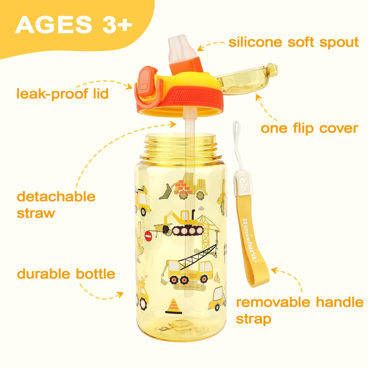 wooshwa Kids Water Bottle for School or Travel, 20 Oz 2 Pack Durable Plastic Water Bottle with Silicone Straw and Pop-Up Spout Cover, BPA Free & Dishwasher Safe(Excavator & Dinosaur)