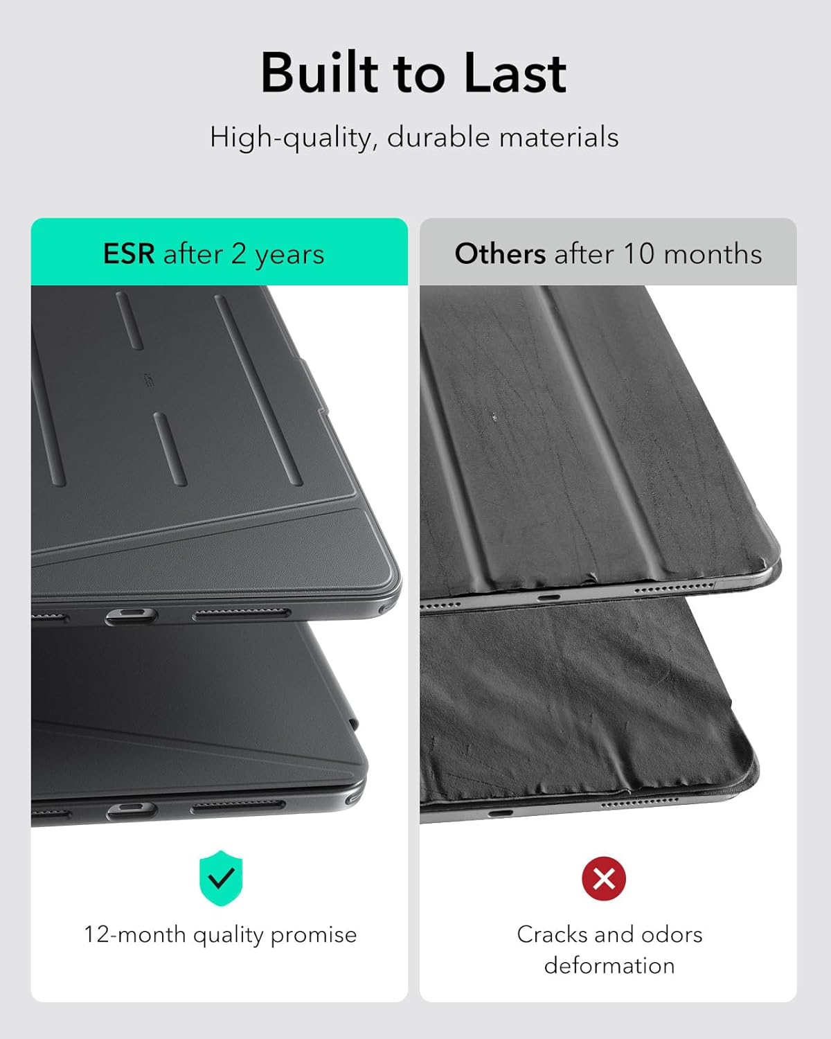ESR 11 Inch (M5/M4) 2025/2024, for iPad Pro Case Vertical Stand Cover, Multi Stand Angles, Ultra-Stable Case