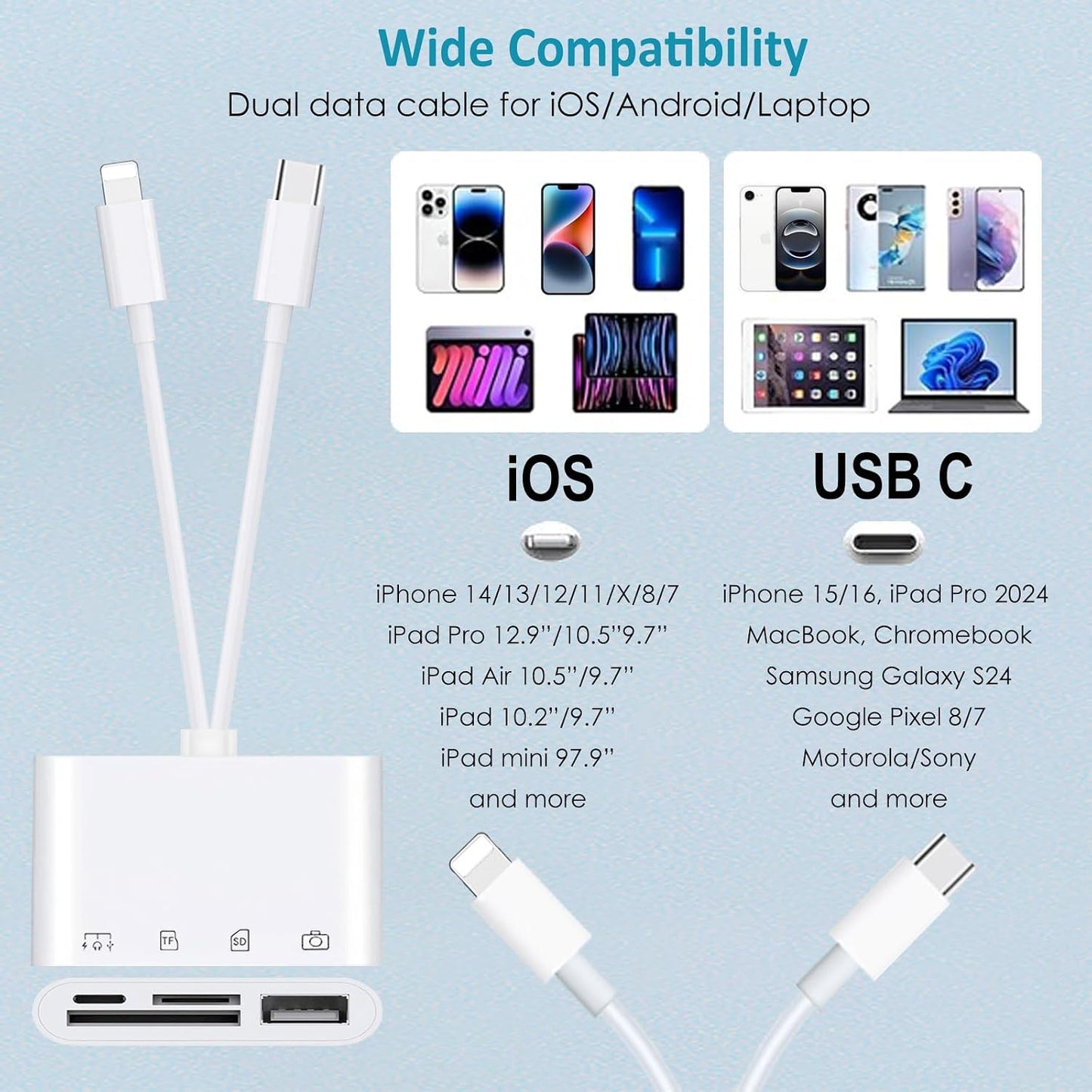 Ceotsak 15/16/17, SD Card Reader for iPhone/iPad/Android, USB C & Lightening to SD/MicroSD Card Reader with USB Camera