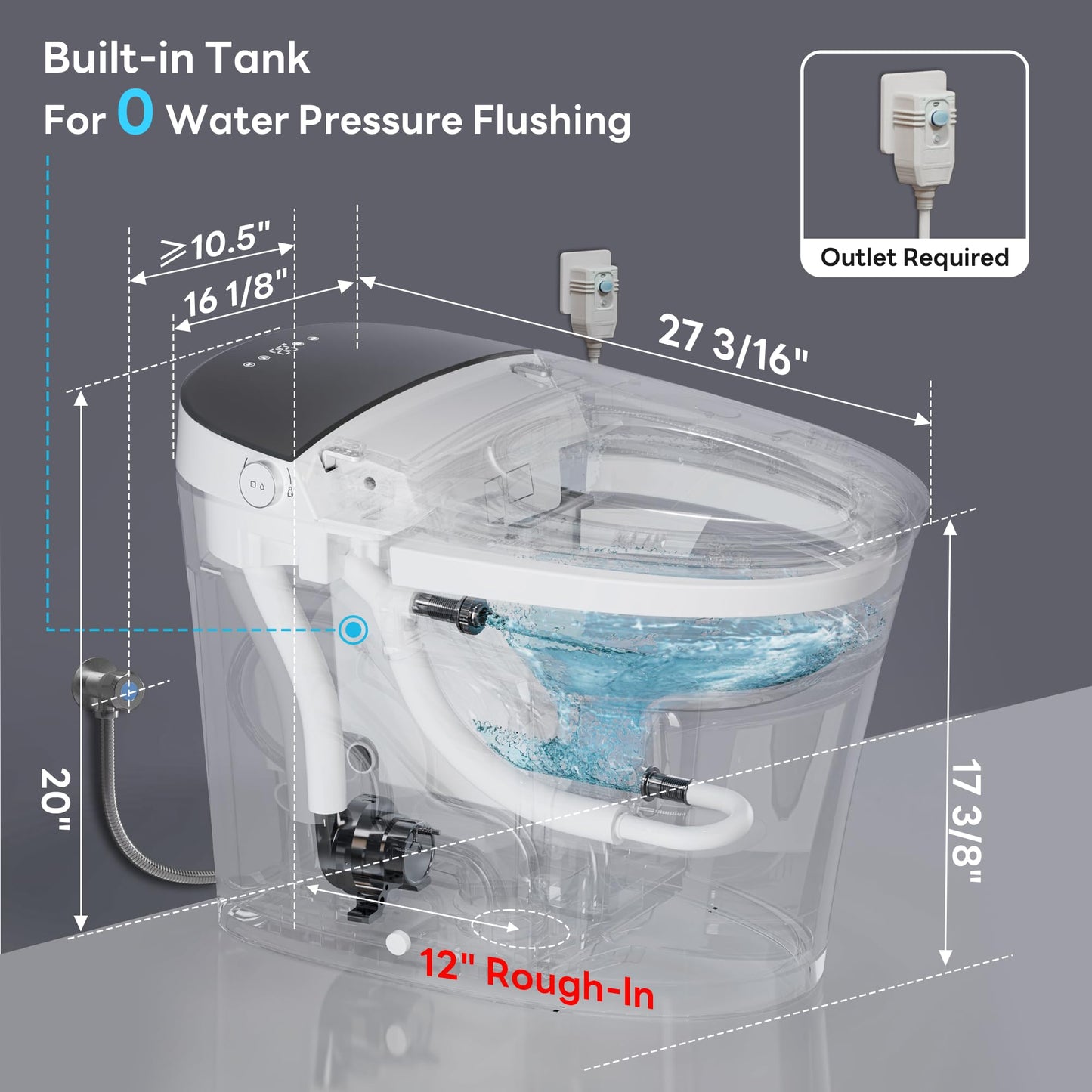 CANEST Smart Toilet with Bidet Built in, 1000 Gram MaP Flush Score, Bidet Toilet 12" Rough-in, Dual-Flush 1.1/1.6GPF with 17" ADA Comfort Chair Height Seat, Auto Open Close, Heated Seat, Night Light