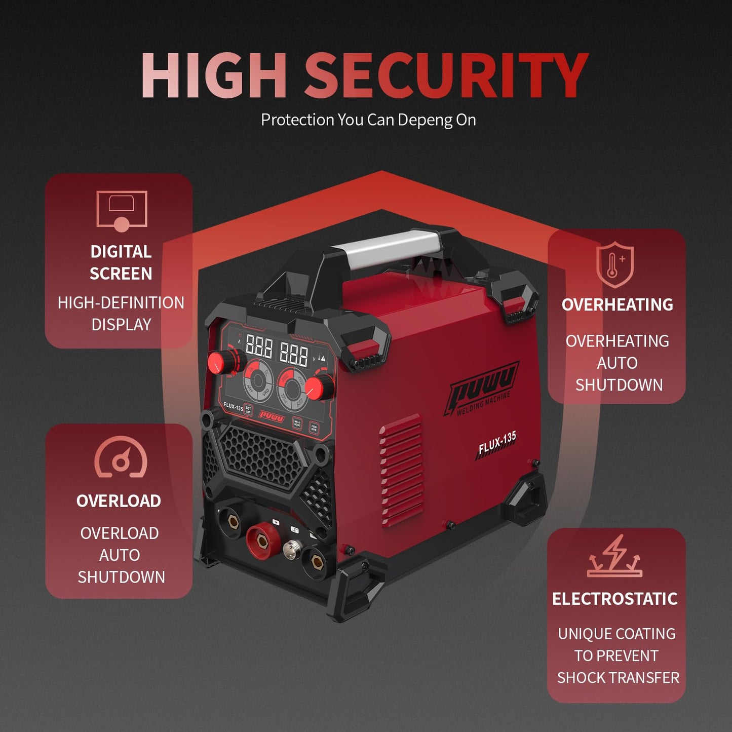 PUWU 135Amp 110V MIG Welder,Flux Core MIG/Lift TIG/Stick 3-in-1 Multiprocess Welder,IGBT Inverter Large LED Digital Display Welding Machine(RED)