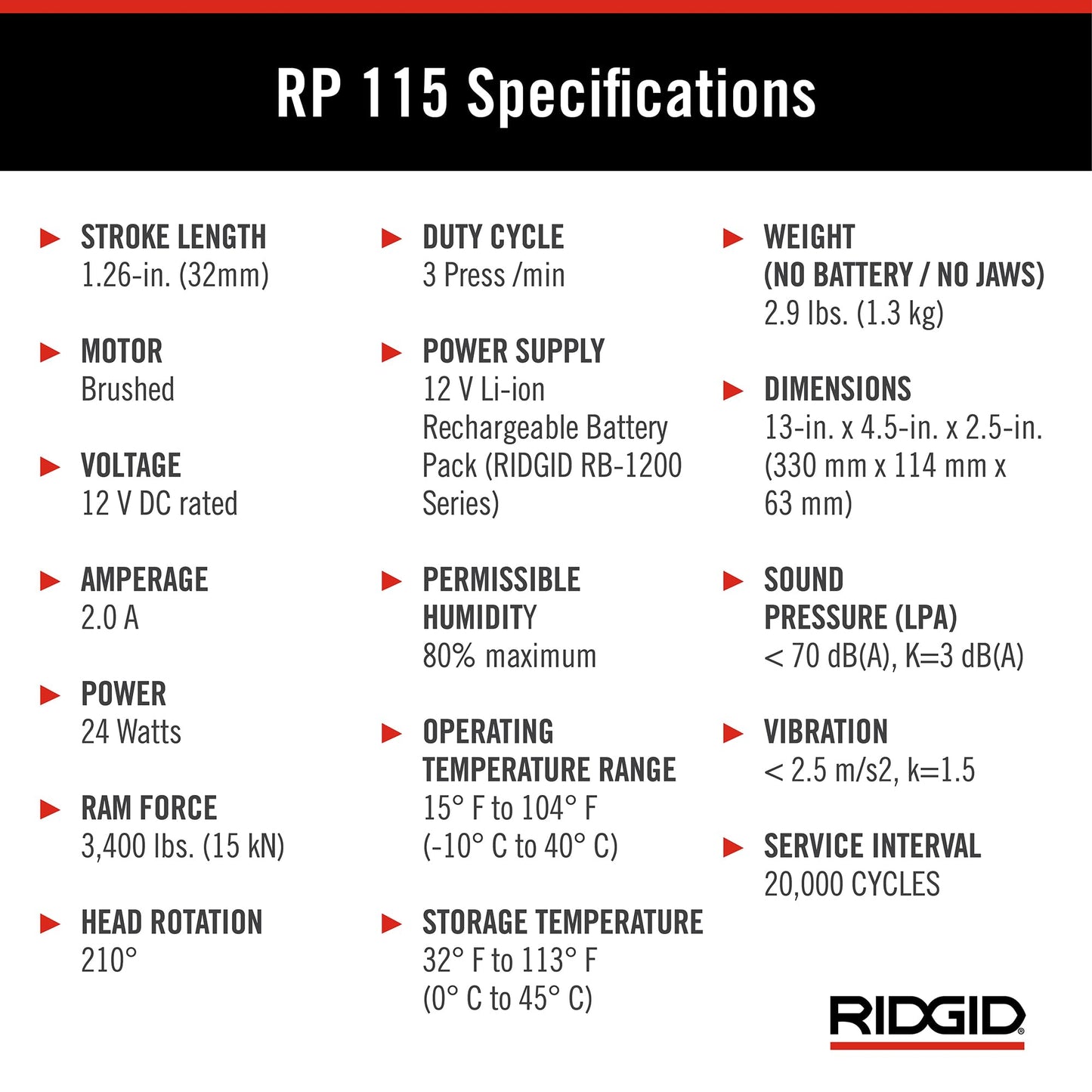 RIDGID 72558 Model RP 115 Mini Press Tool and Battery Kit with 1/2" to 3/4" ProPress and PureFlow Press Tool Jaws, 2V Li/Ion Battery, 12V Charger, and Carrying Case