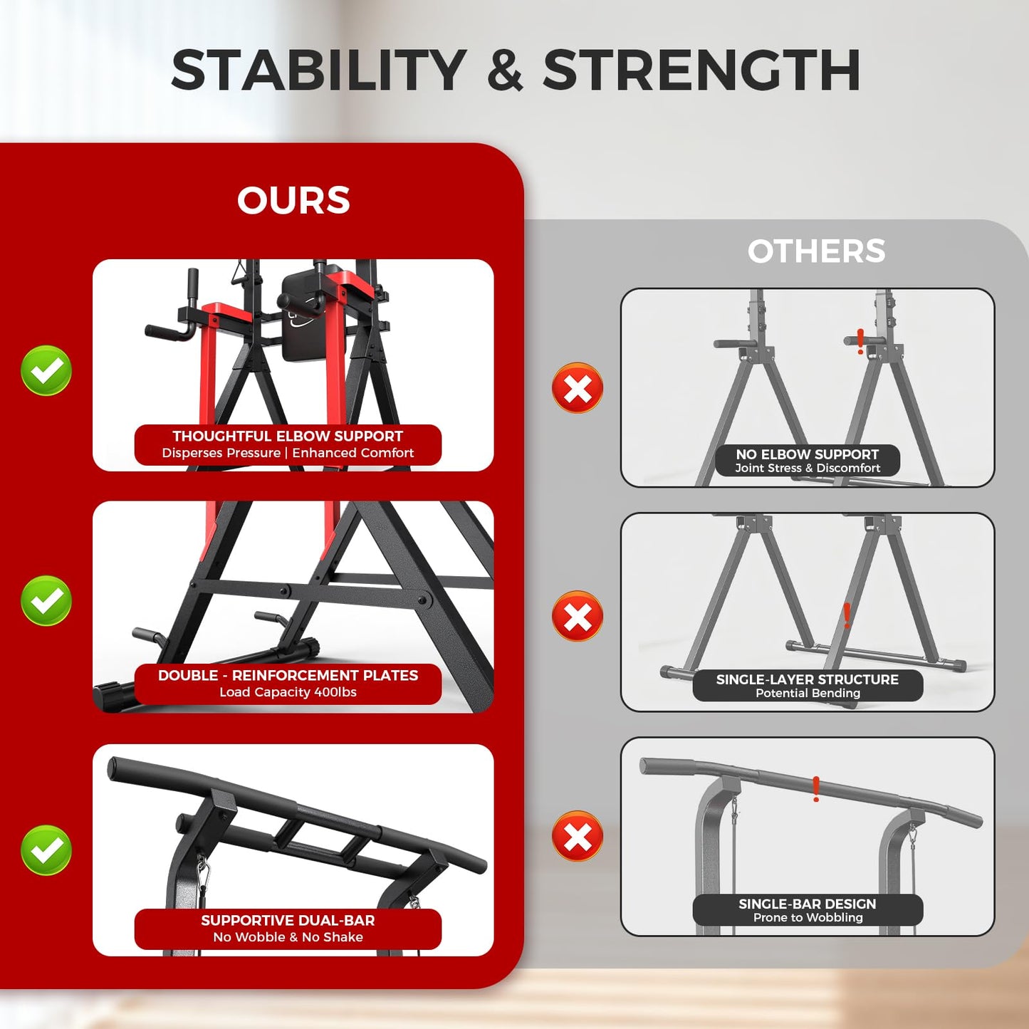Power Tower Pull Up Bar Free Standing,13-Level Adjustable Height Dip Station with X Frame Stability, Multi-Grip Handles,Backrest,Home Gym Strength Training Equipment 400LBS Capacity