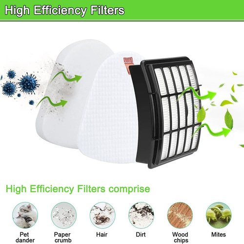 HUZUM Shark Vacuum Filter - Compatible with Navigator Lift-Away Models | High-Quality Replacement Filter