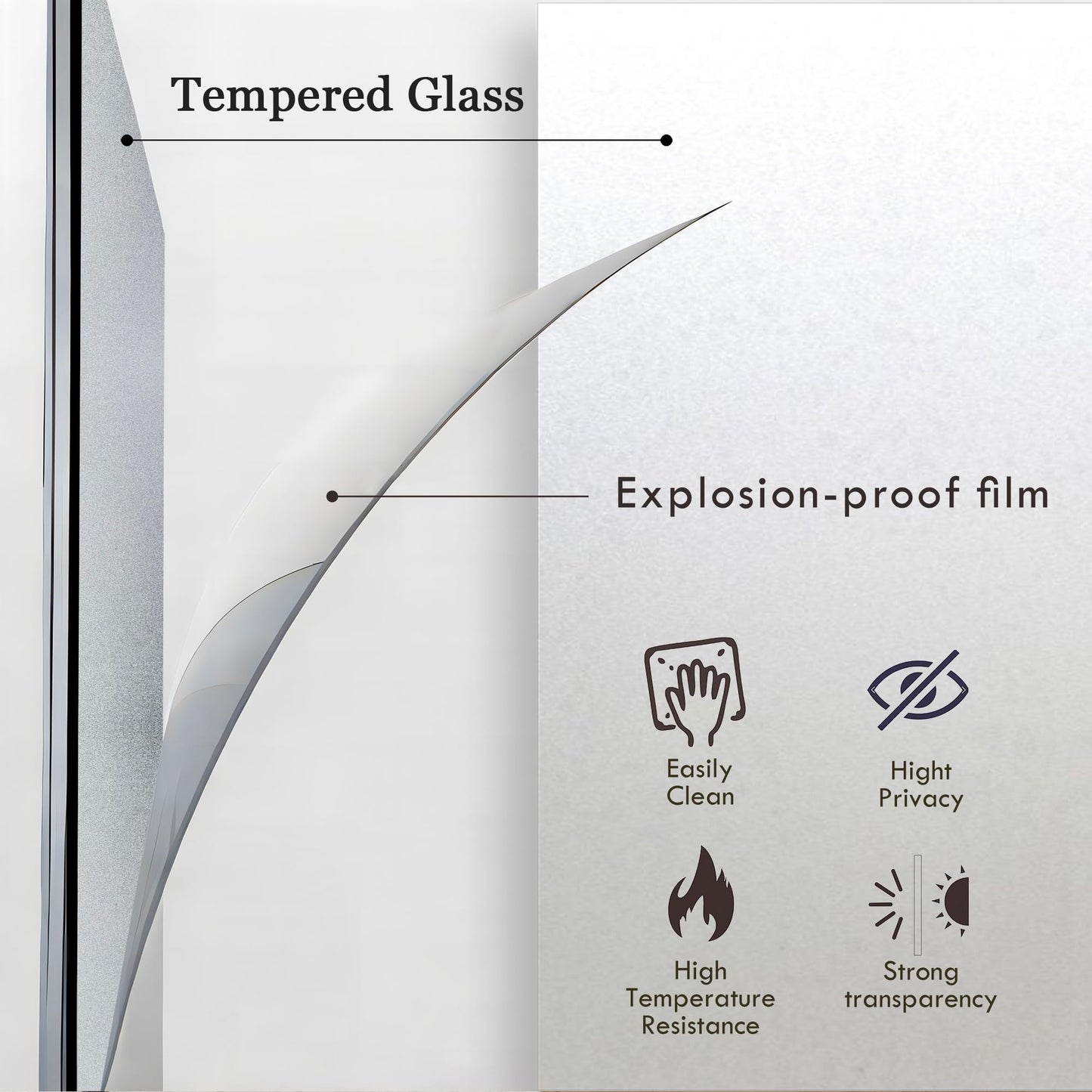 Lakenyon Entry Door Glass Inserts Replacement, 22" x 36", 1-Lite Clear Tempered Glass Insert Kit with White Frame, for Exterior Front Door.