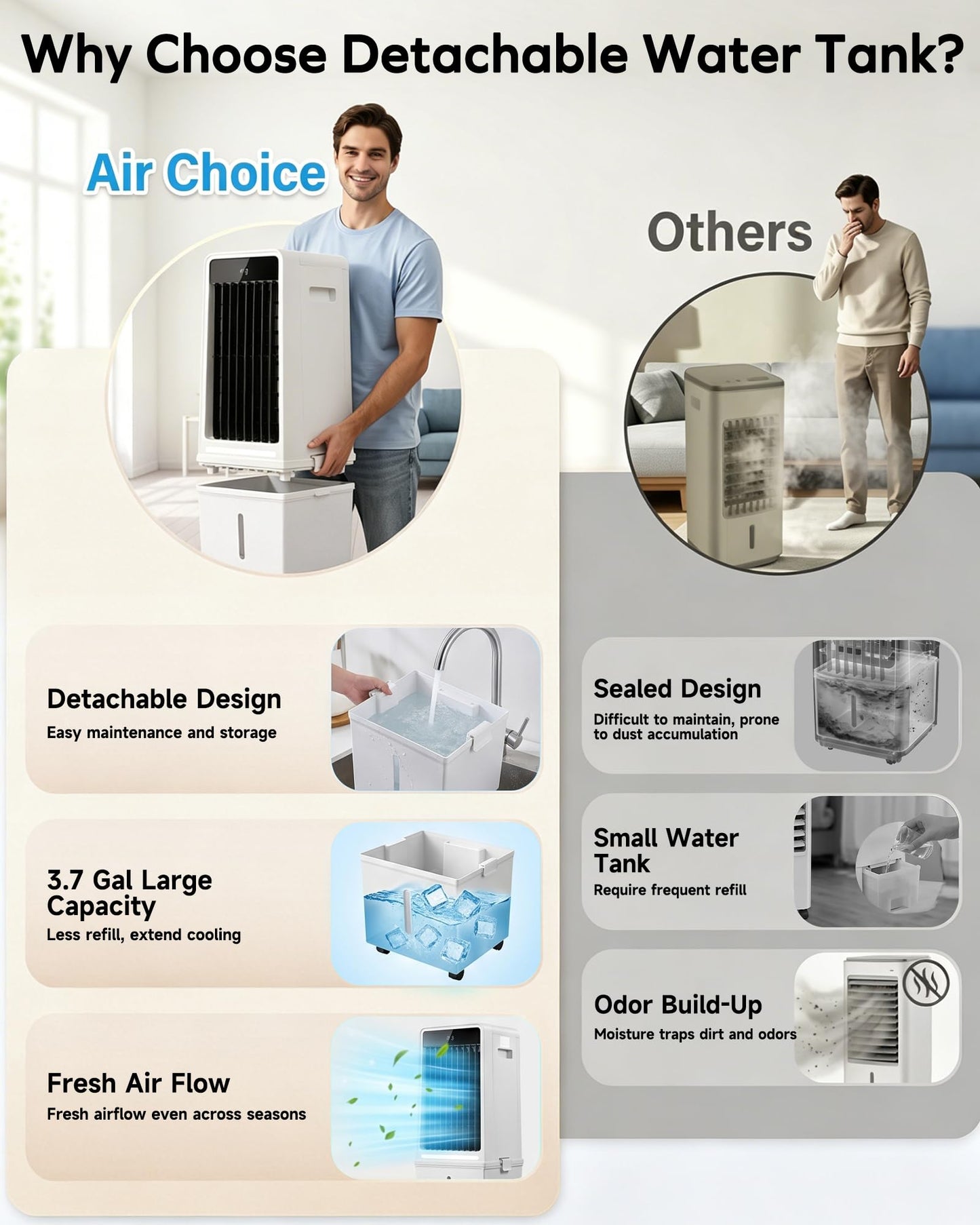 Air Choice Swamp Cooler, 30" Windowless Portable Air Conditioners with 3.7Gal Water Tank, 2 Ice Packs, Oscillation, 3 Speeds/Modes, 12H Timer, Night Light, Portable Swamp Cooler for Bedroom Office